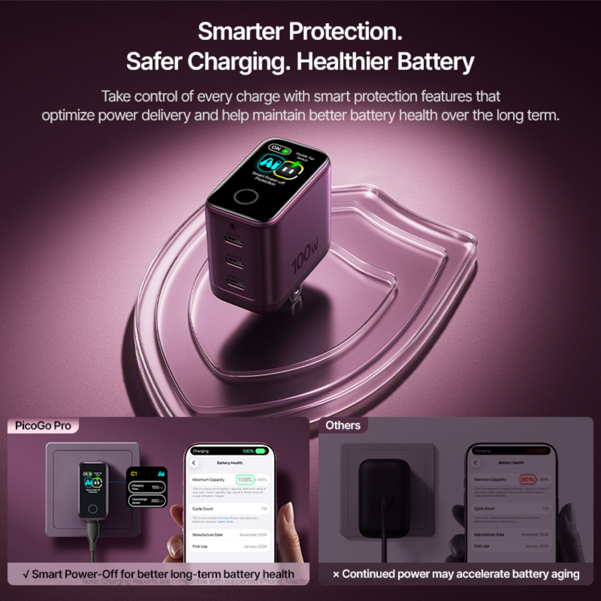Baseus PicoGo AH22 Digital Display Fast Charger 3C 100W