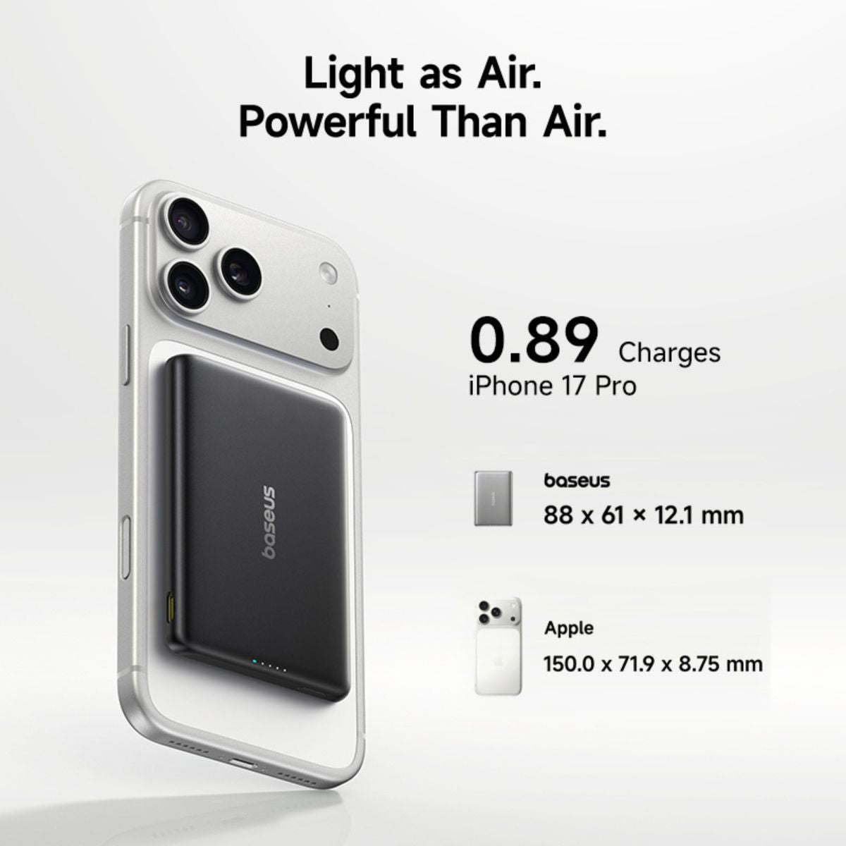 Baseus PicoGo AM31 Mini Magnetic Power Bank 5000mAh 20W