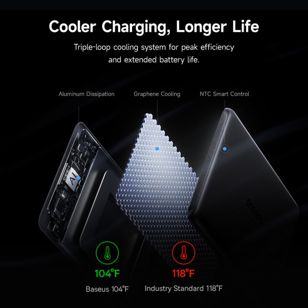 Baseus PicoGo AM31 Mini Magnetic Power Bank 5000mAh 20W