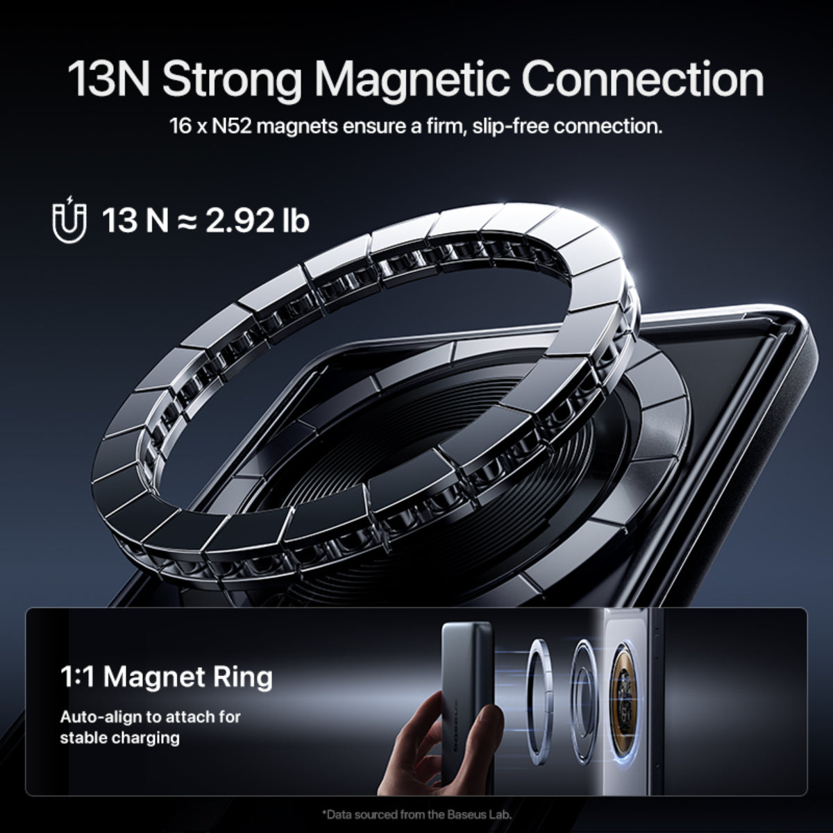 Baseus PicoGo AM52 Qi2.2 Magnetic Power Bank 10000mAh 45W