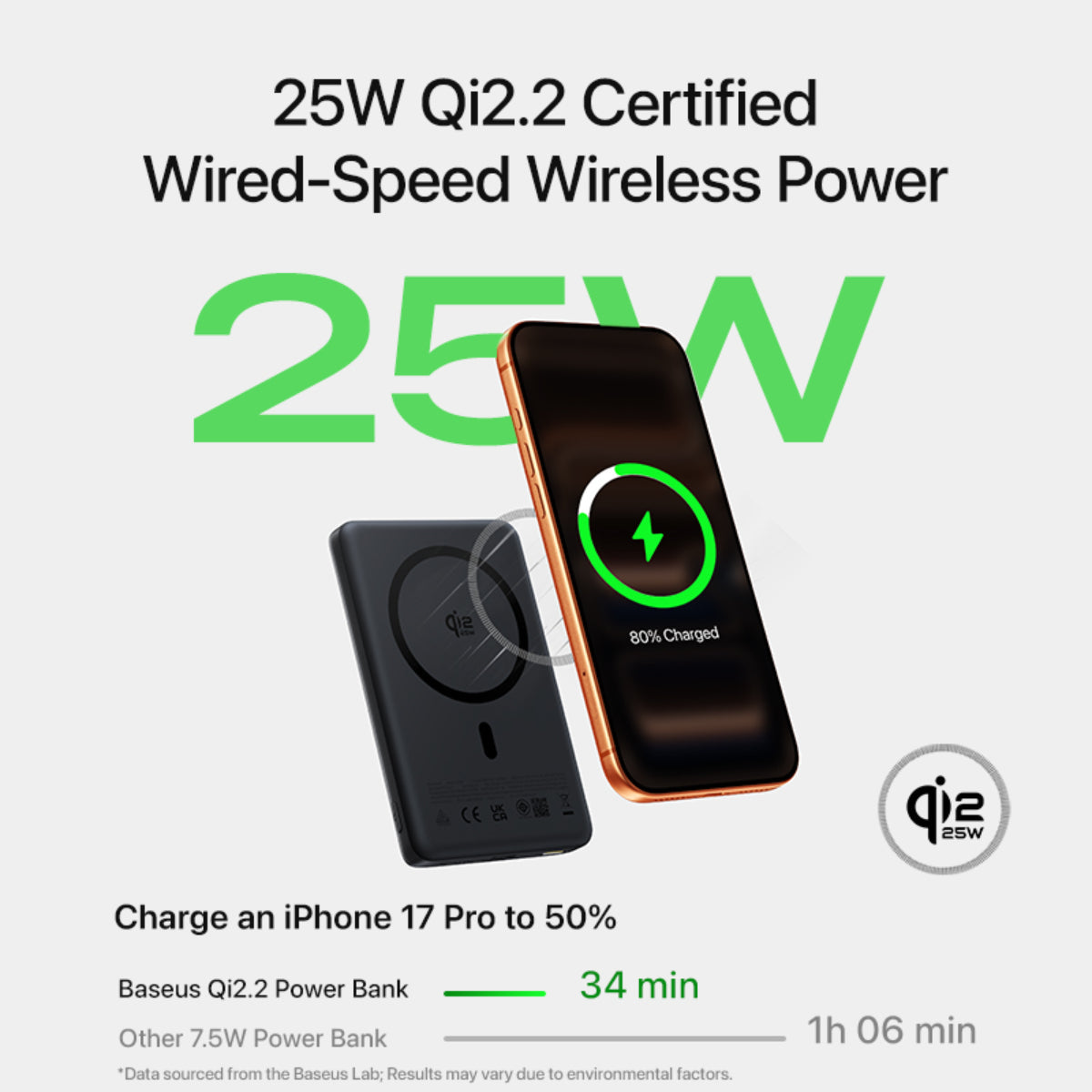 Baseus PicoGo AM52 Qi2.2 Magnetic Power Bank 10000mAh 45W