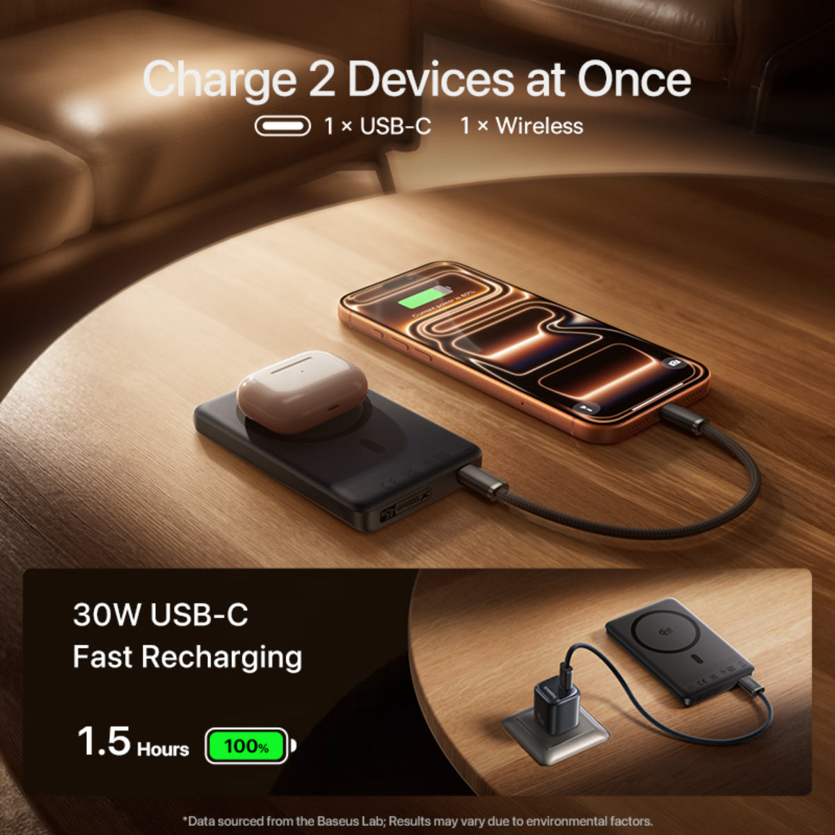 Baseus PicoGo AM52 Qi2.2 Magnetic Power Bank 10000mAh 45W