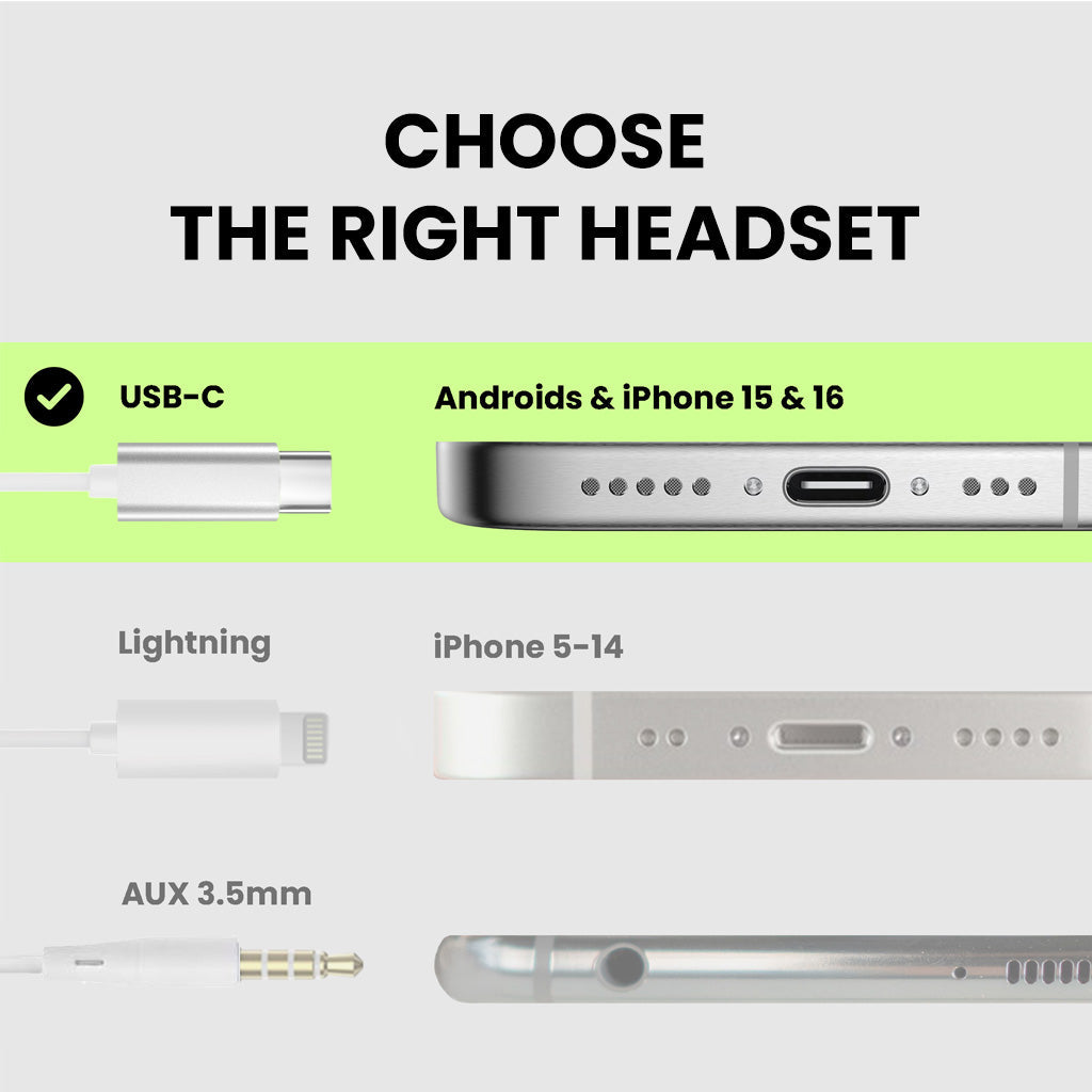 C171 | Wired USB C Earbuds for Sports & Running