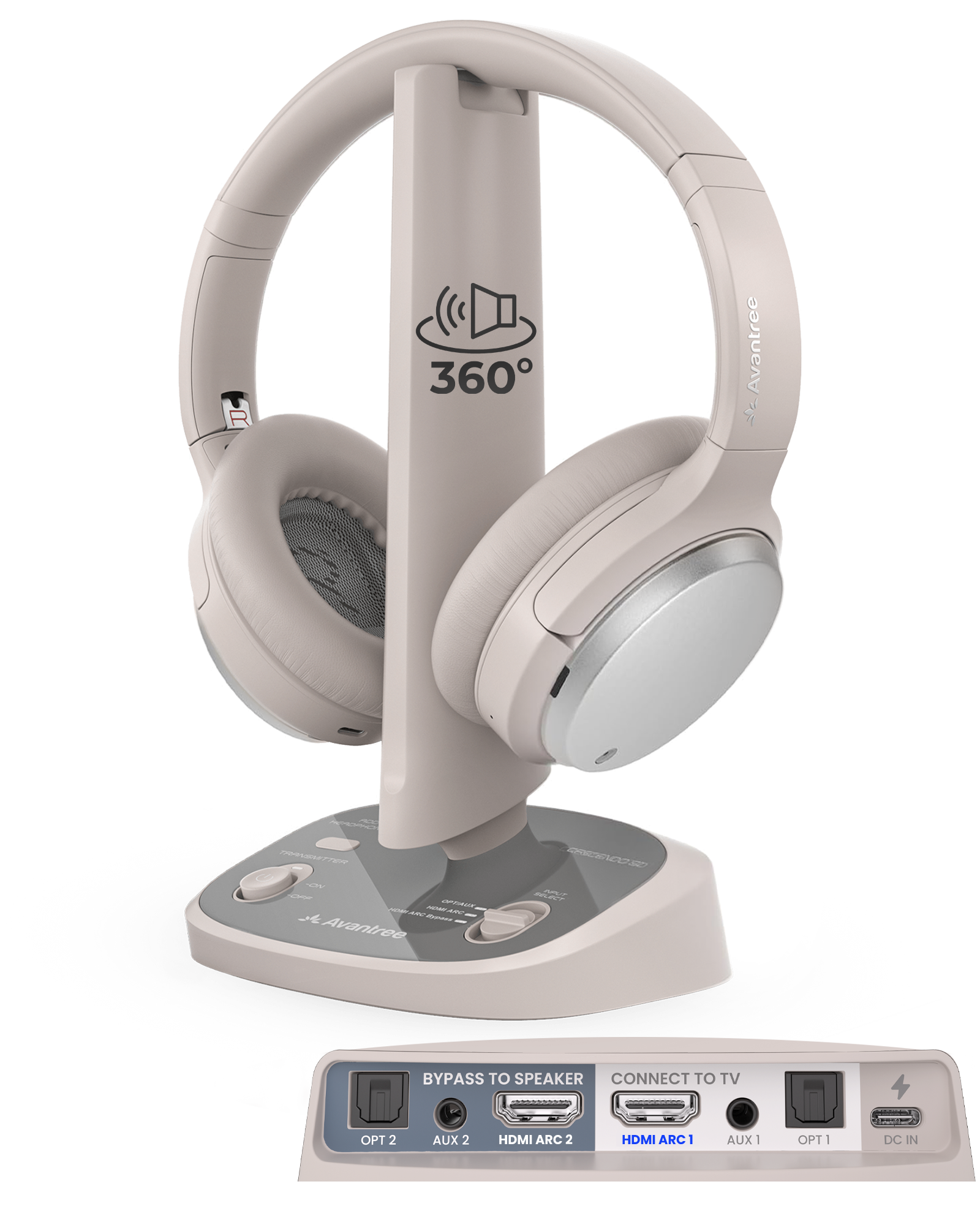Crescendo 3D | HDMI ARC Wireless TV Headphones with 3D Sound
