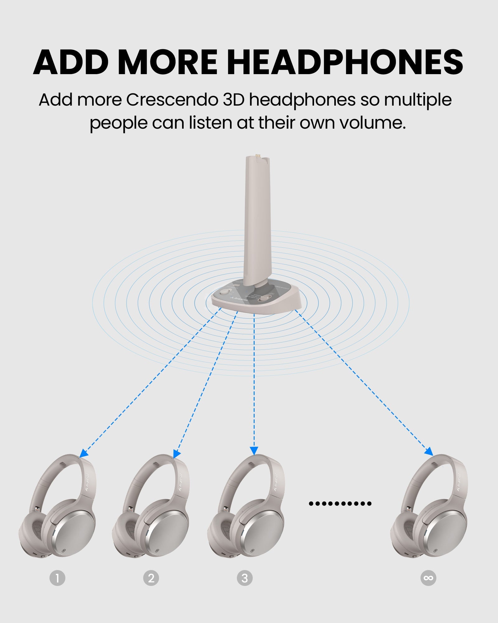 Crescendo 3D | HDMI ARC Wireless TV Headphones with 3D Sound