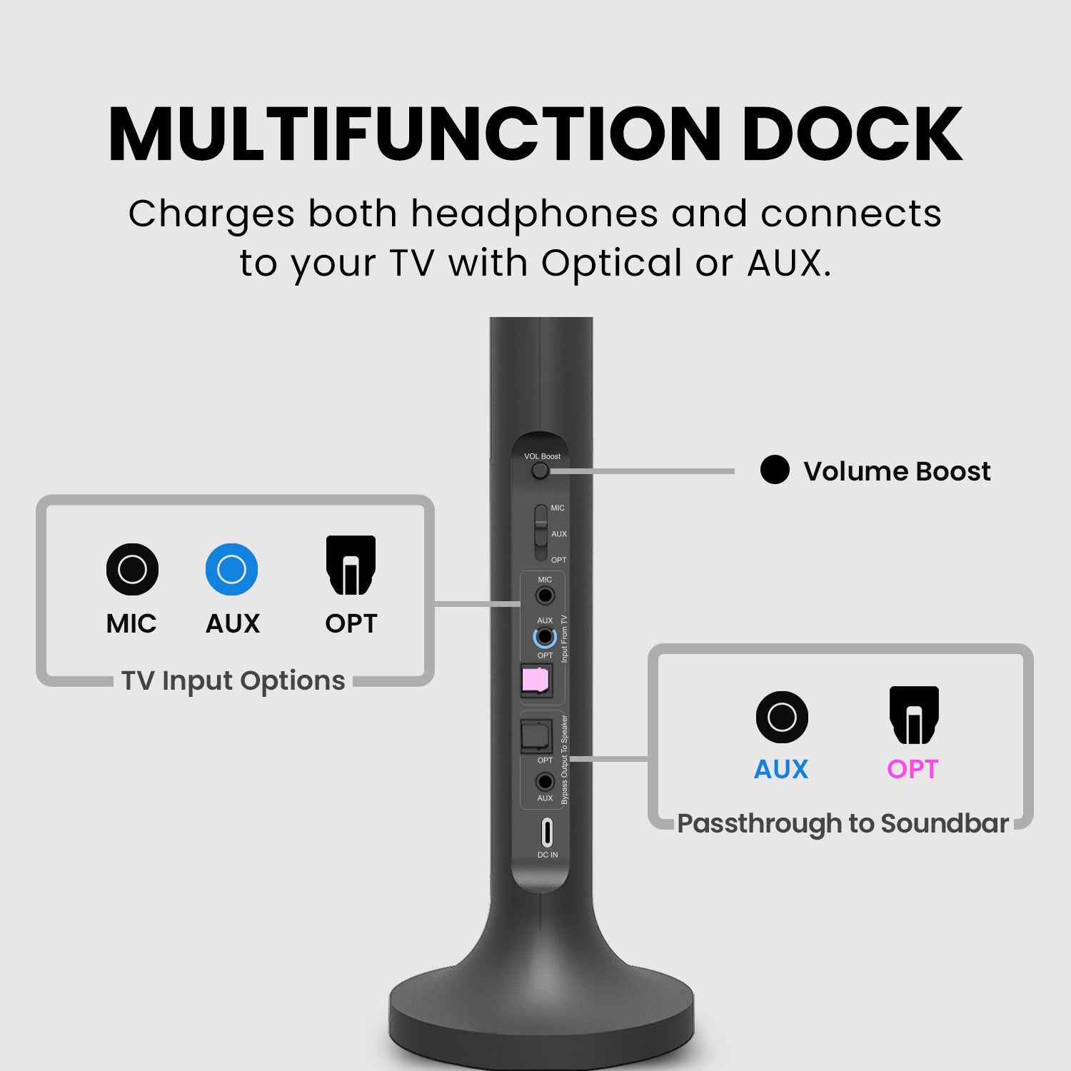 Duet | Dual Wireless Headphones for TV