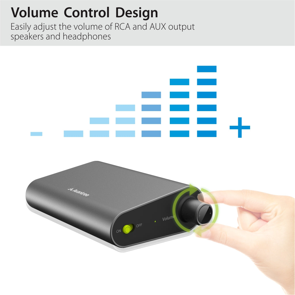 DAC02
