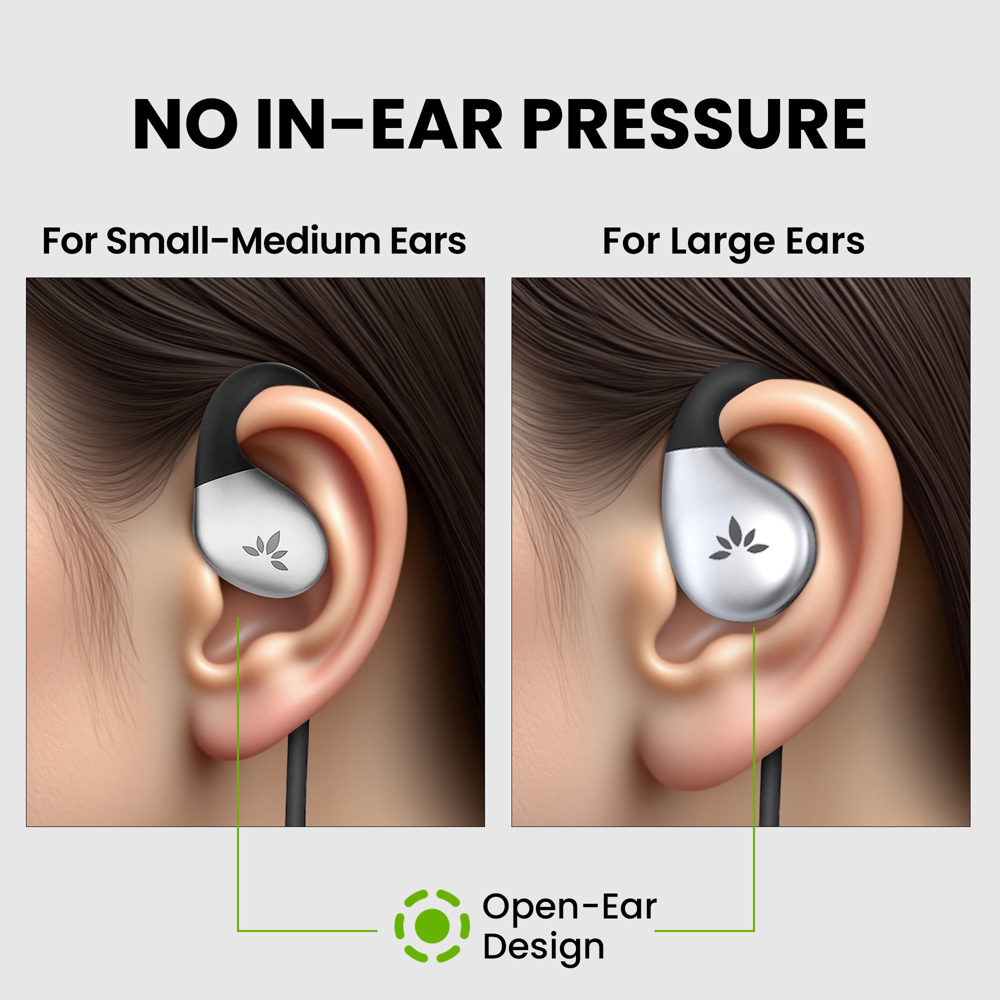 Resolve Set | Wired Open-Ear Earbuds 2 Pack w/ Mic
