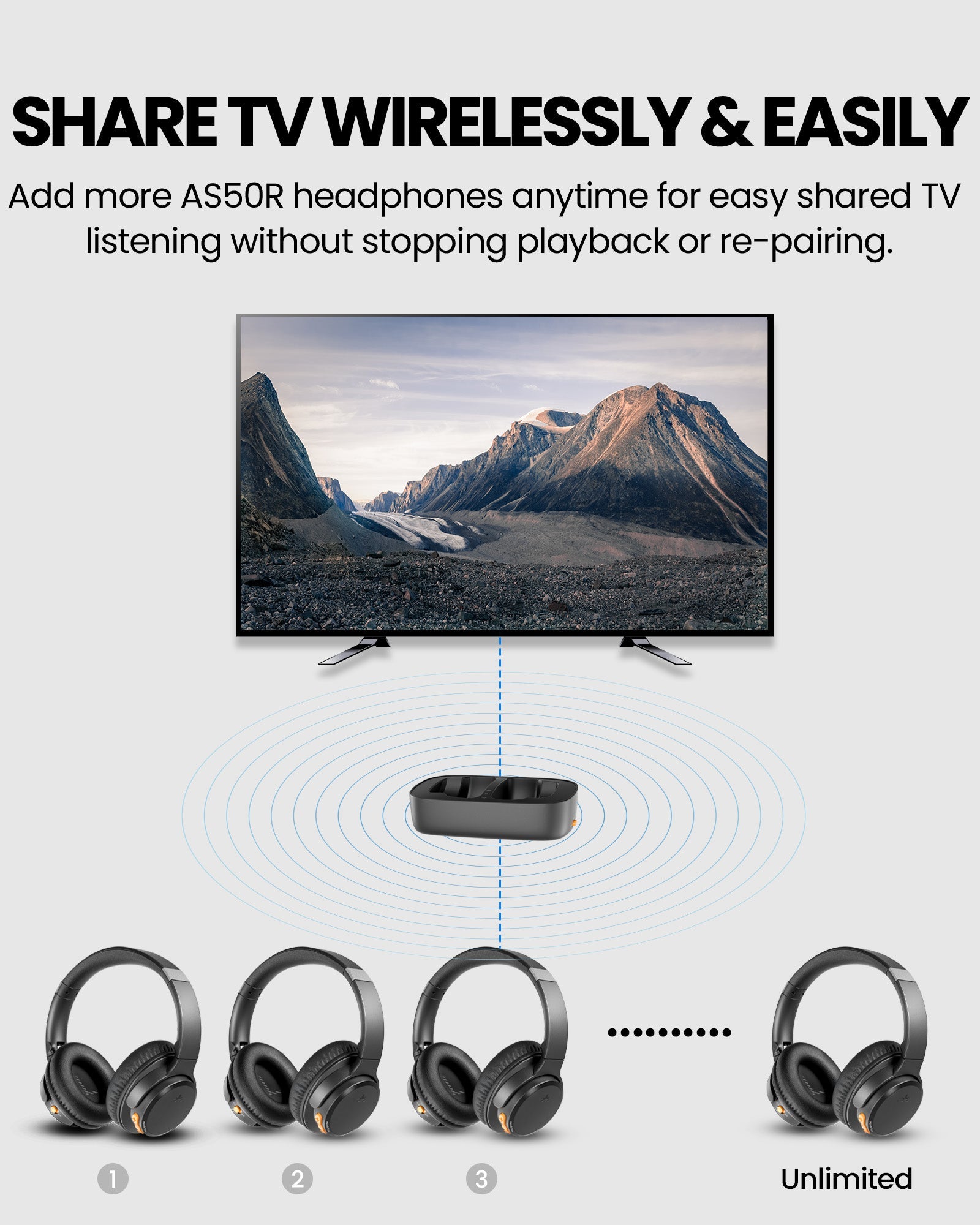 Ensemble Pro | Senior-Friendly Wireless TV Headphones