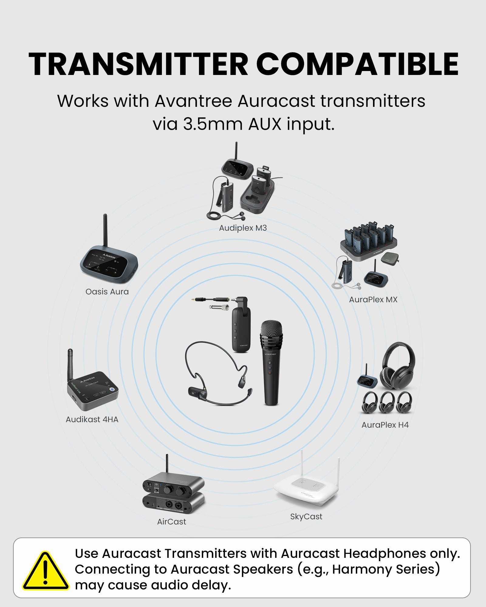 FreeMic Duo | Wireless Headset & Handheld Microphone System