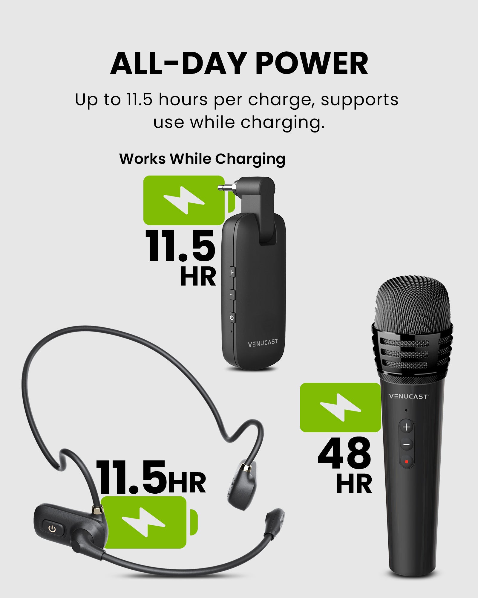 FreeMic Duo | Wireless Headset & Handheld Microphone System