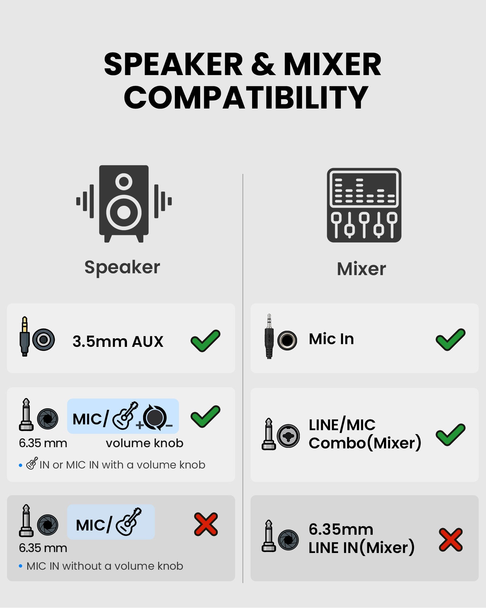 FreeMic W | Wireless Headset Microphone System