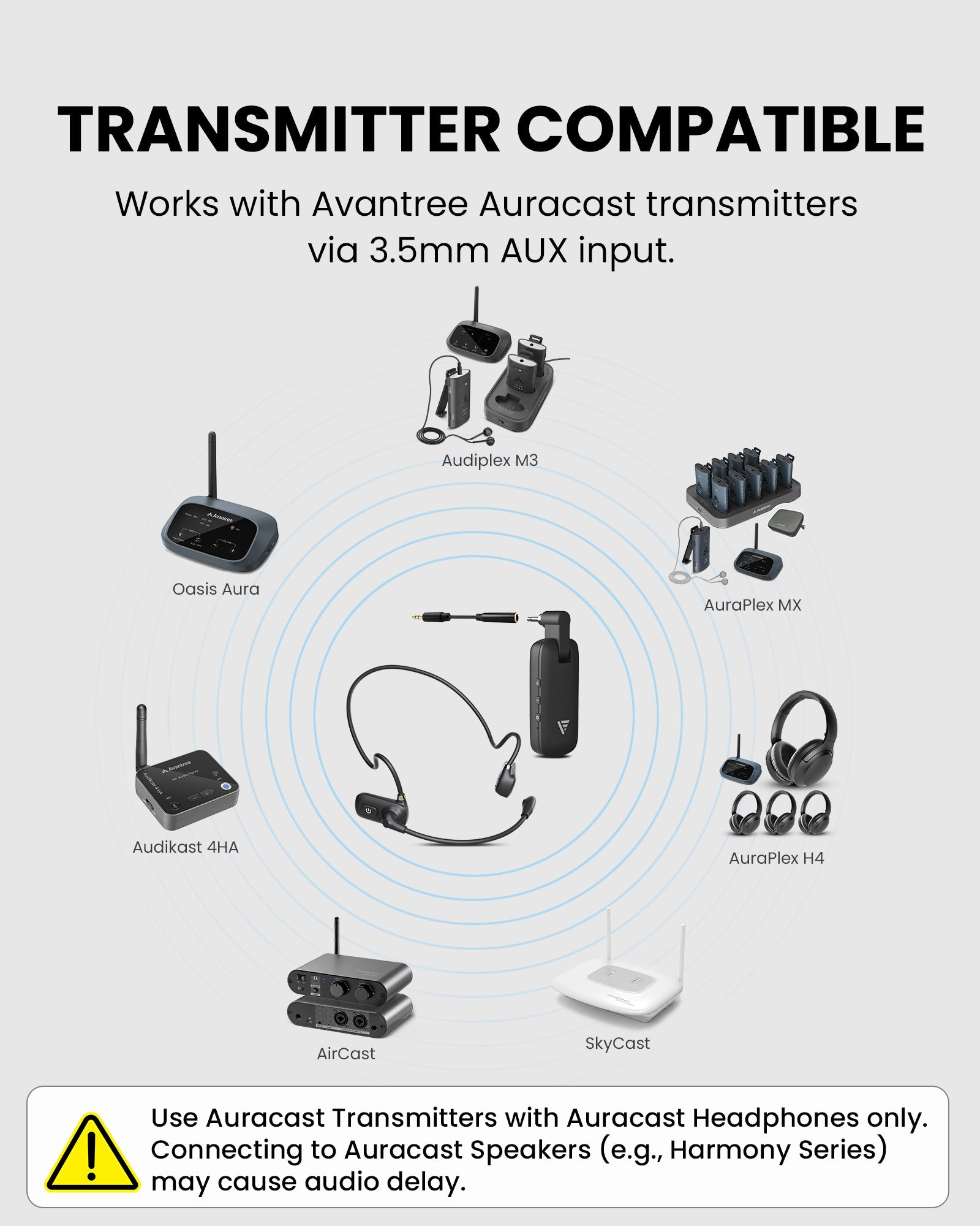 FreeMic W | Wireless Headset Microphone System