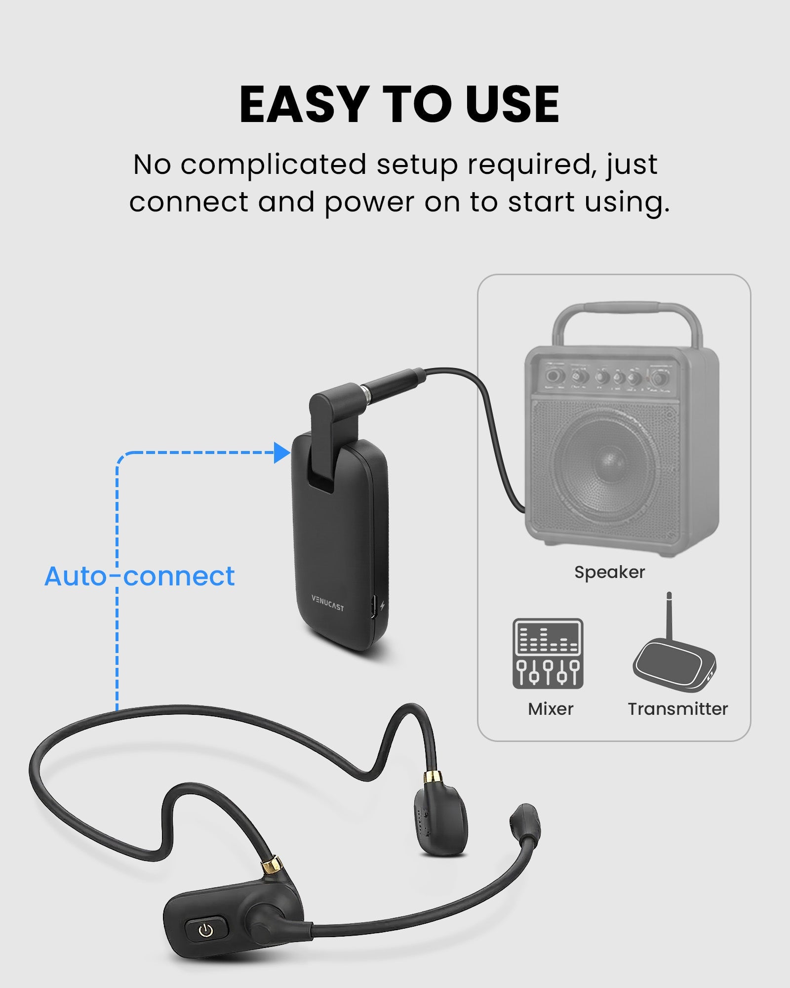 FreeMic W | Wireless Headset Microphone System