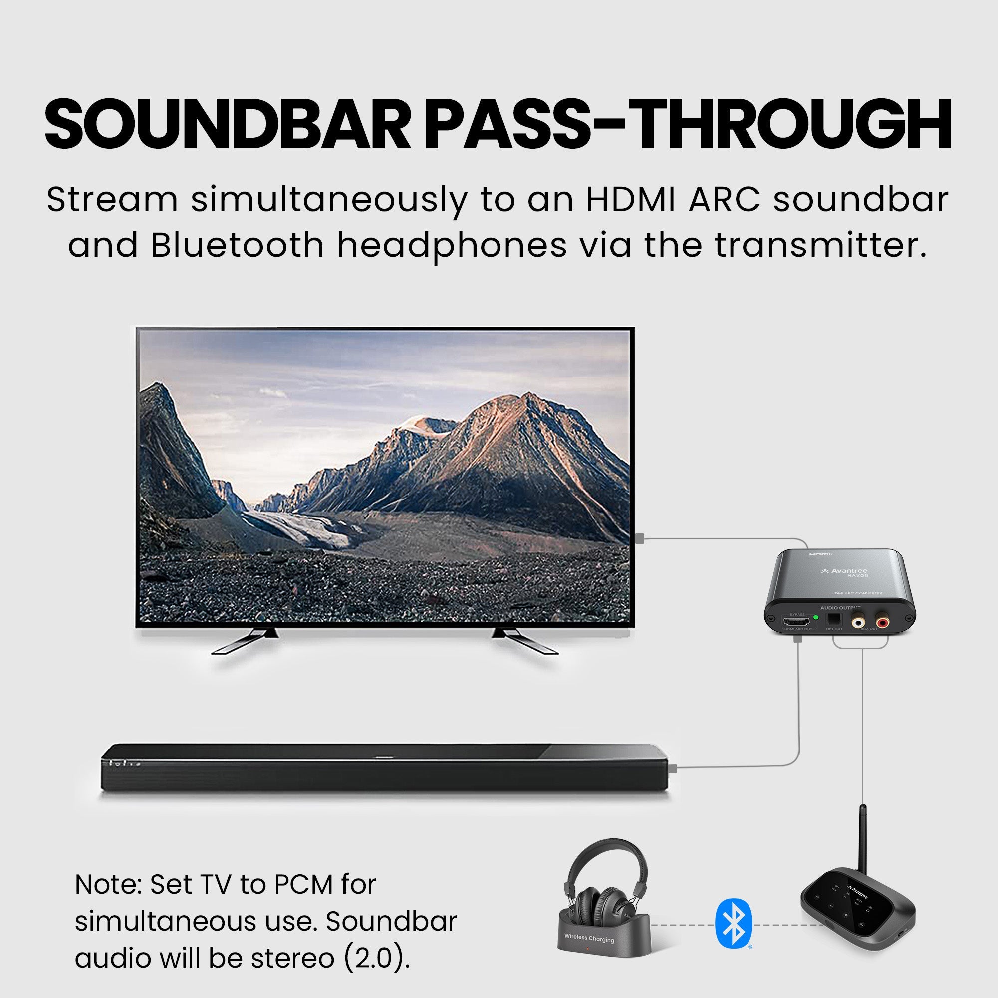 HAX06 | Hdmi Arc Audio Extractor Passthrough