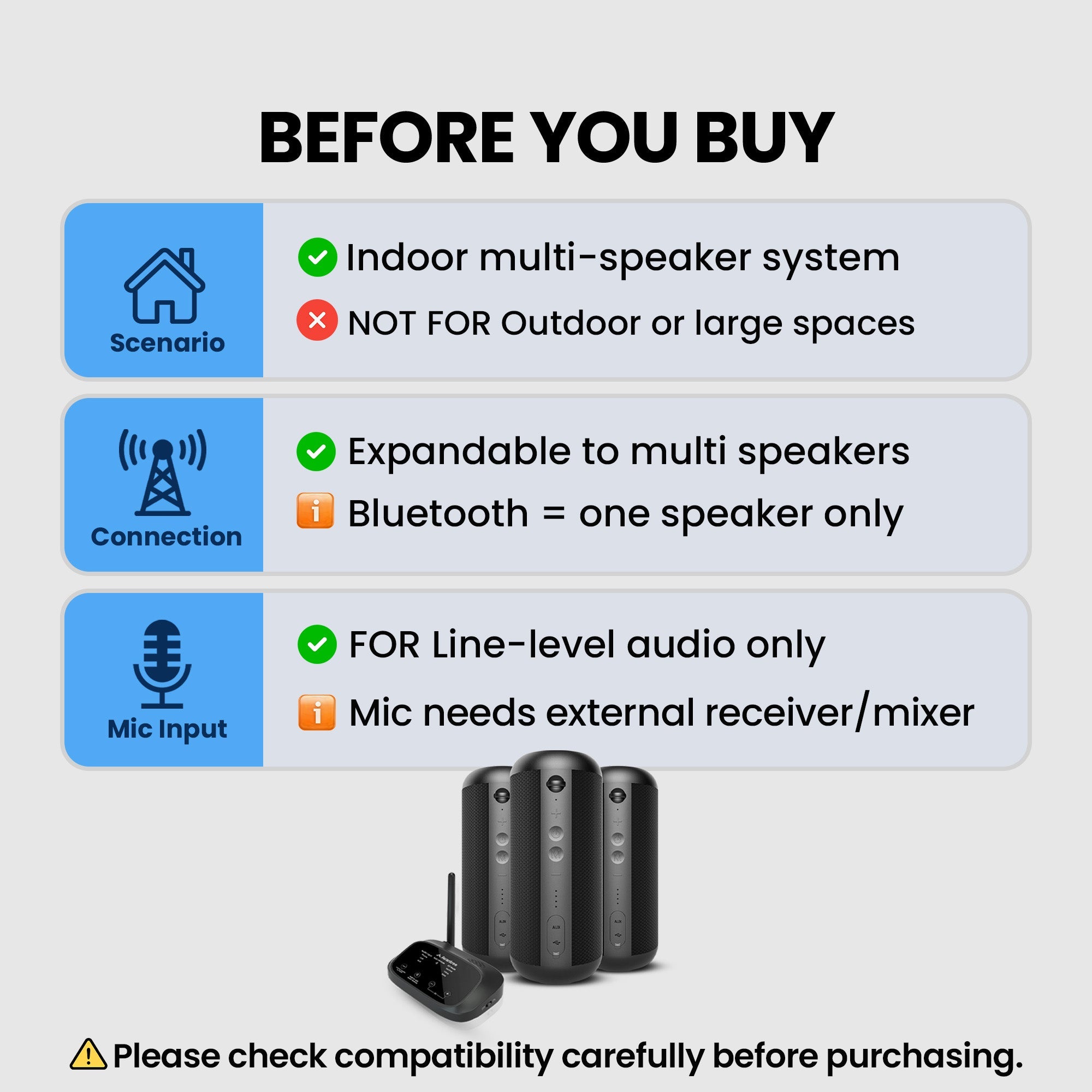 Harmony 2 | Wireless Multi-Room Speaker System for Home & Office