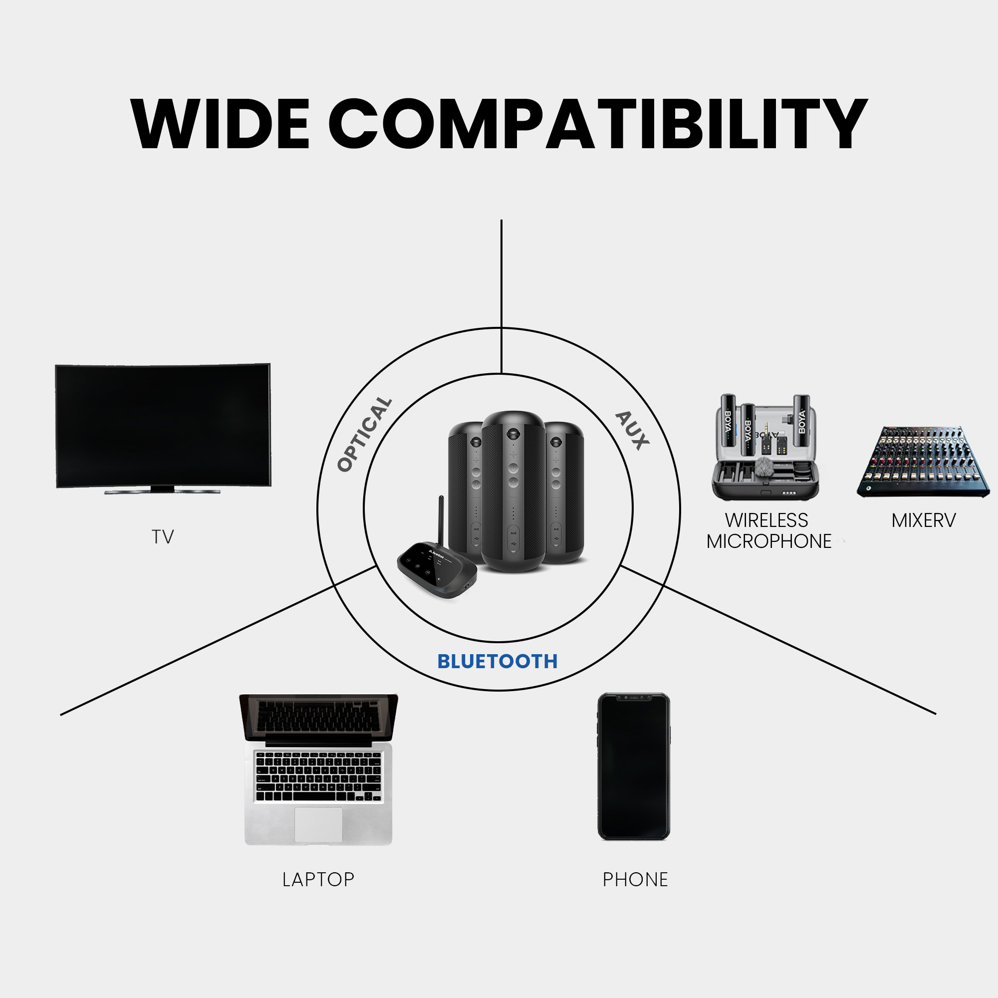Harmony 2 | Wireless Multi-Room Speaker System for Home & Office