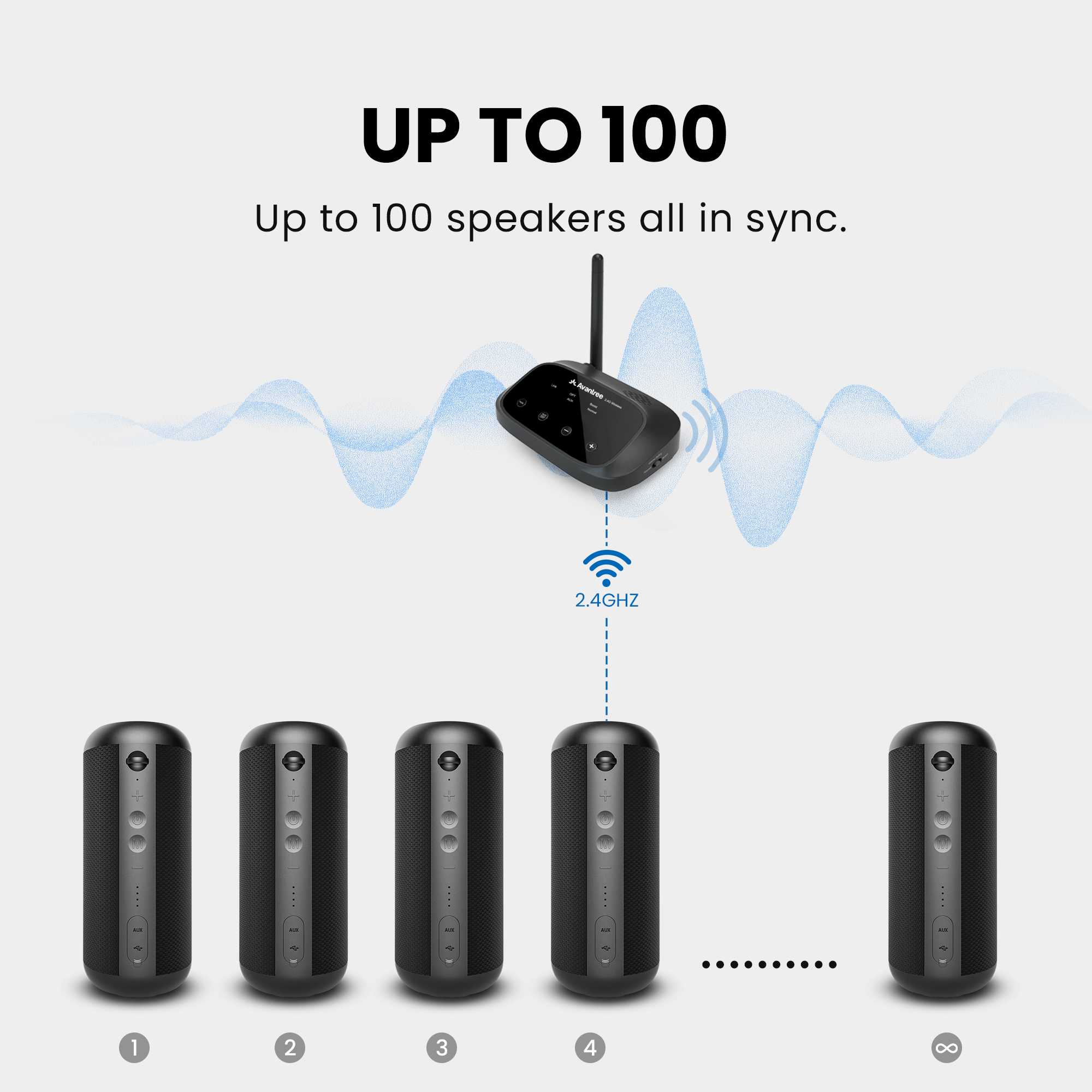 Harmony 2 | Wireless Multi-Room Speaker System for Home & Office