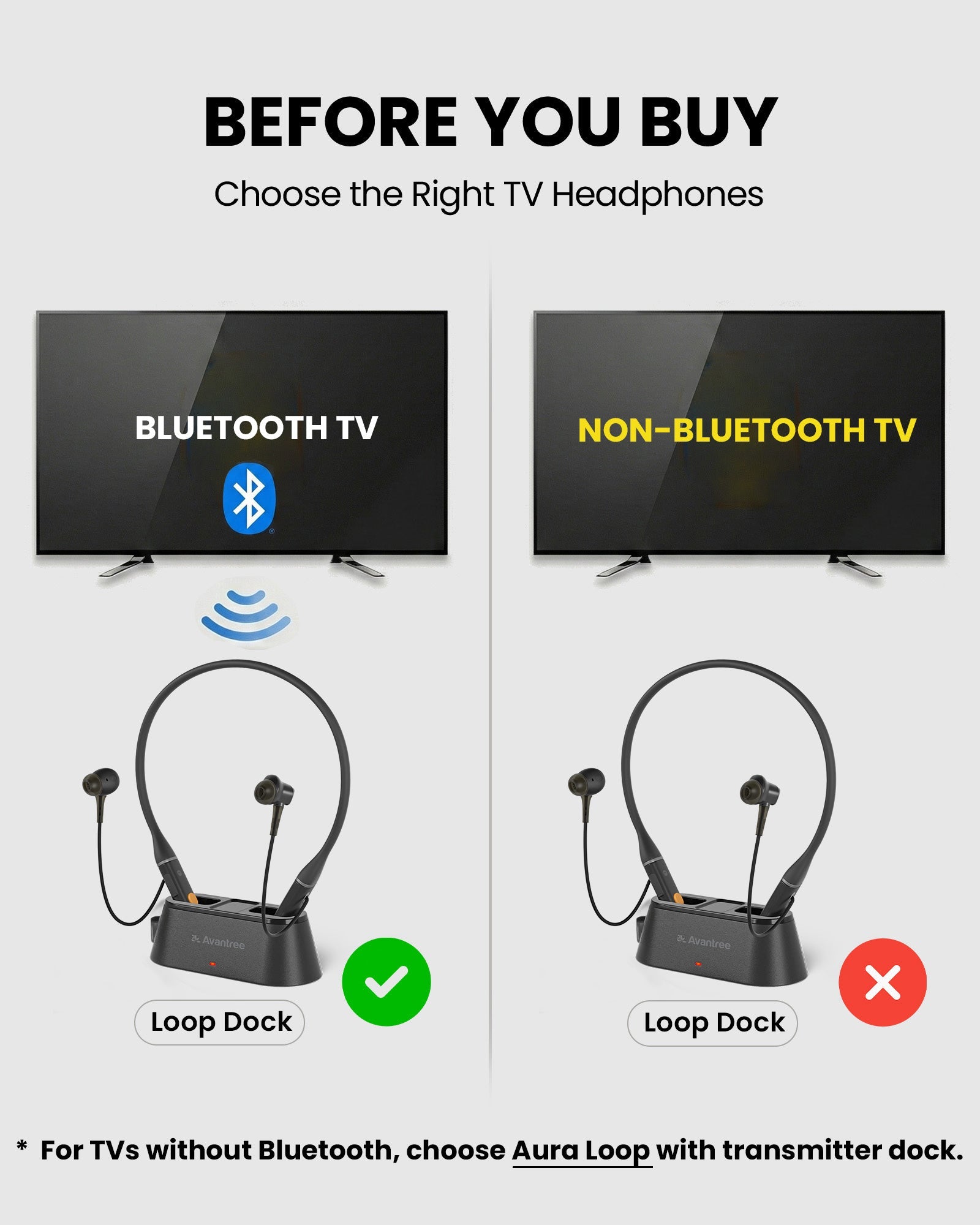 Loop  | Auracast Neckband Earbuds with Charging Dock