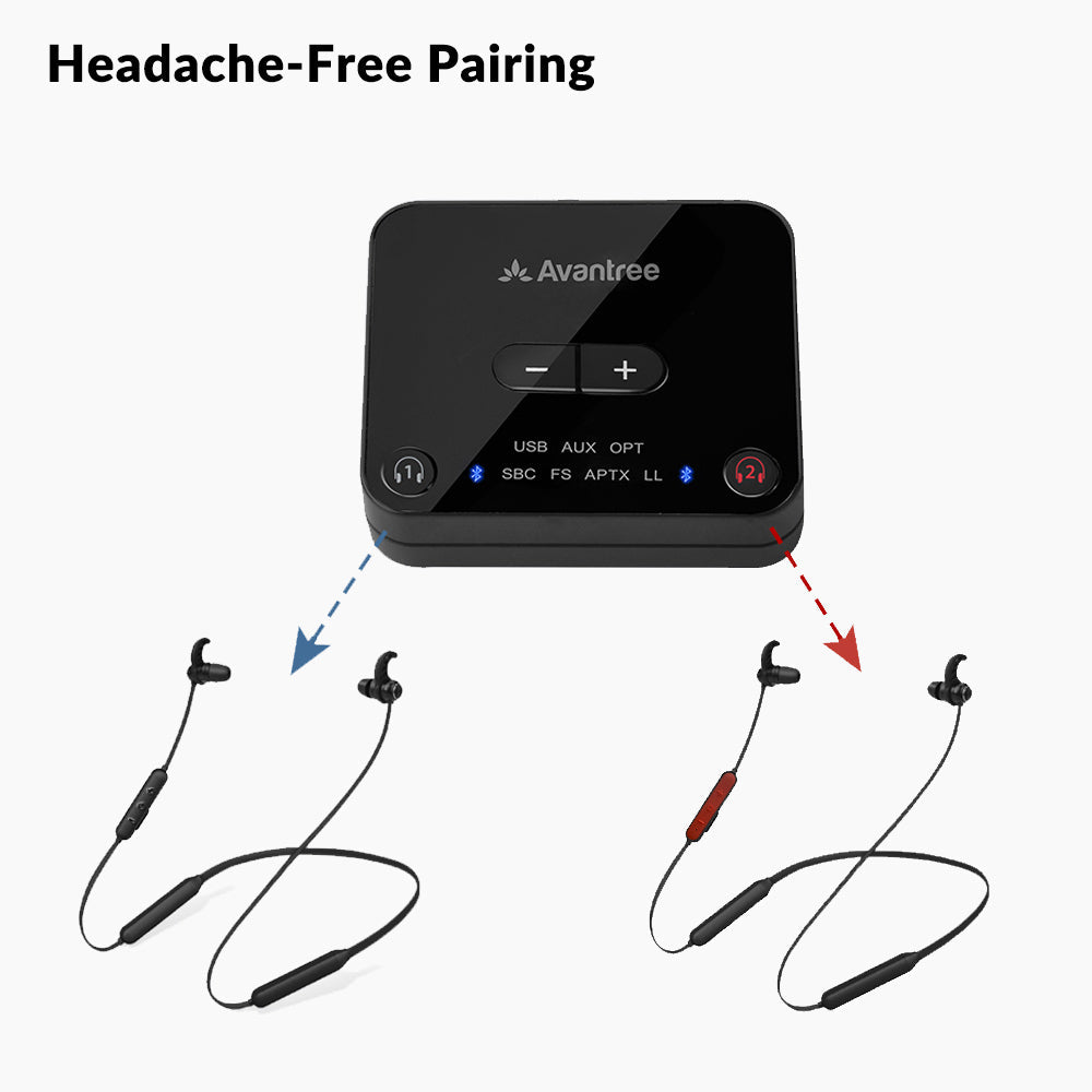 HT41866 | Bluetooth 5.0 Transmitter & Dual Headphone TV Set
