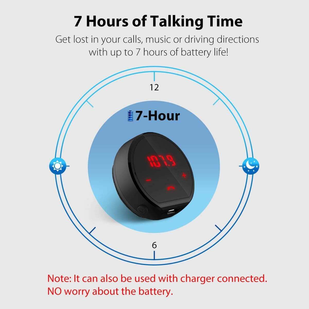 CK310 | Wireless Bluetooth FM Transmitter for Car