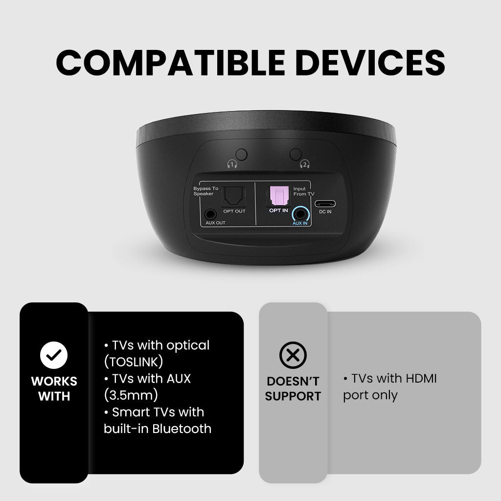 Medley Clear (6018) | Best Wireless Earbuds for TV Listening