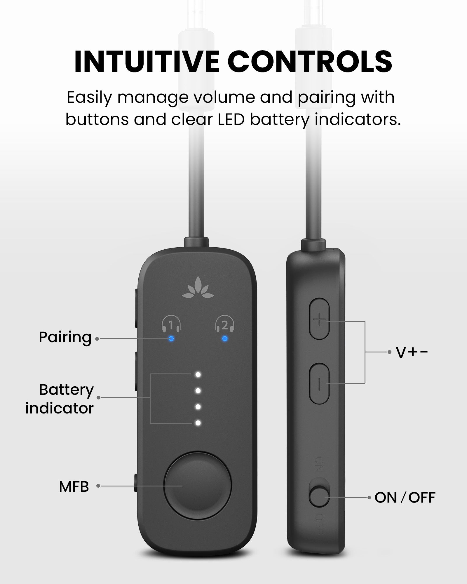 Relay | Airplane Bluetooth Adapter for 2 Headphones