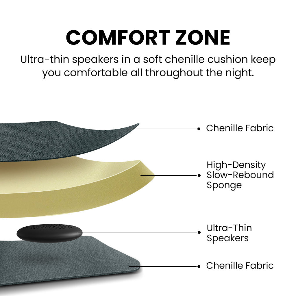 Slumber 2  | Bluetooth Pillow Speaker for Sleep