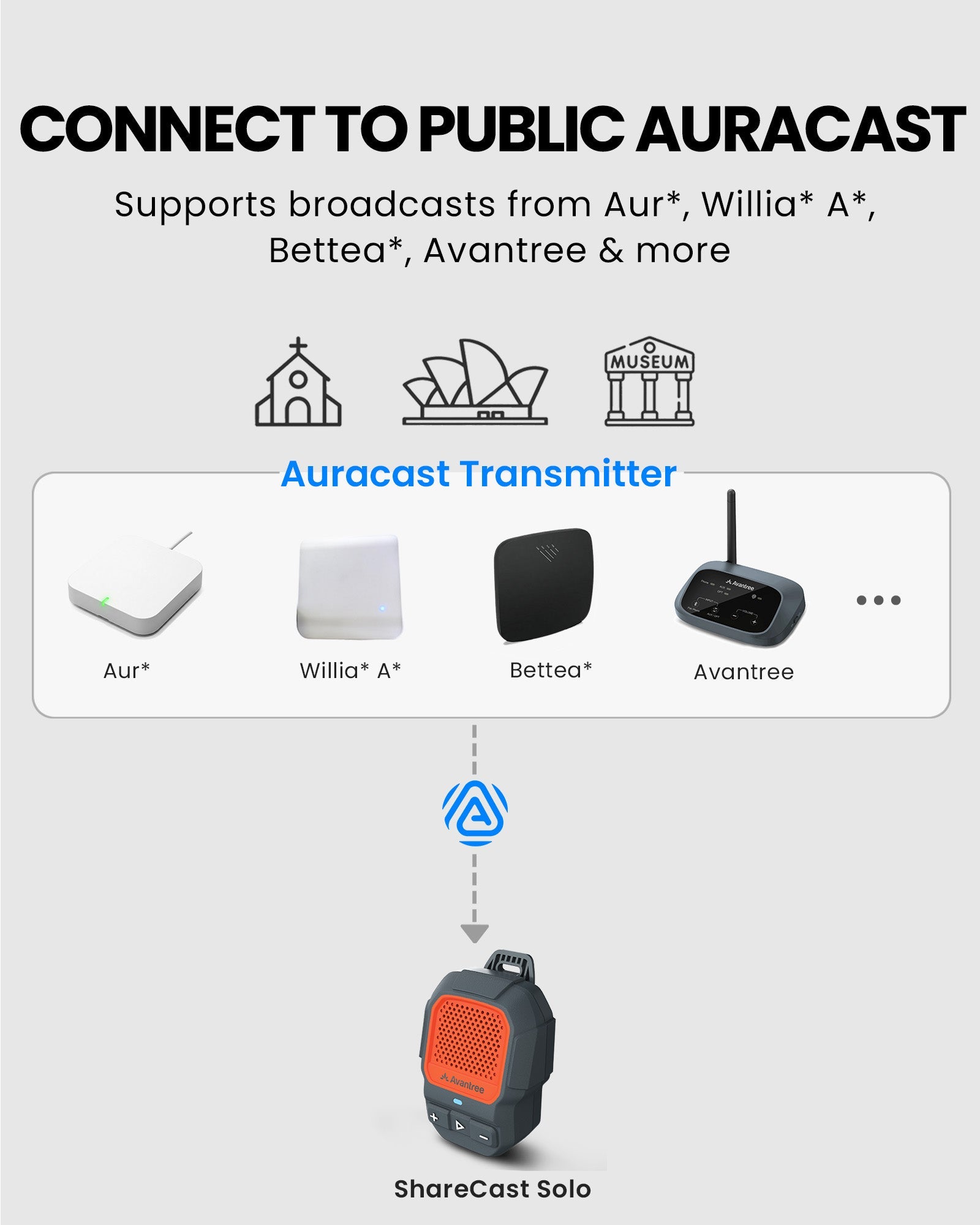 ShareCast Solo | Clip-On Auracast Wearable Speaker
