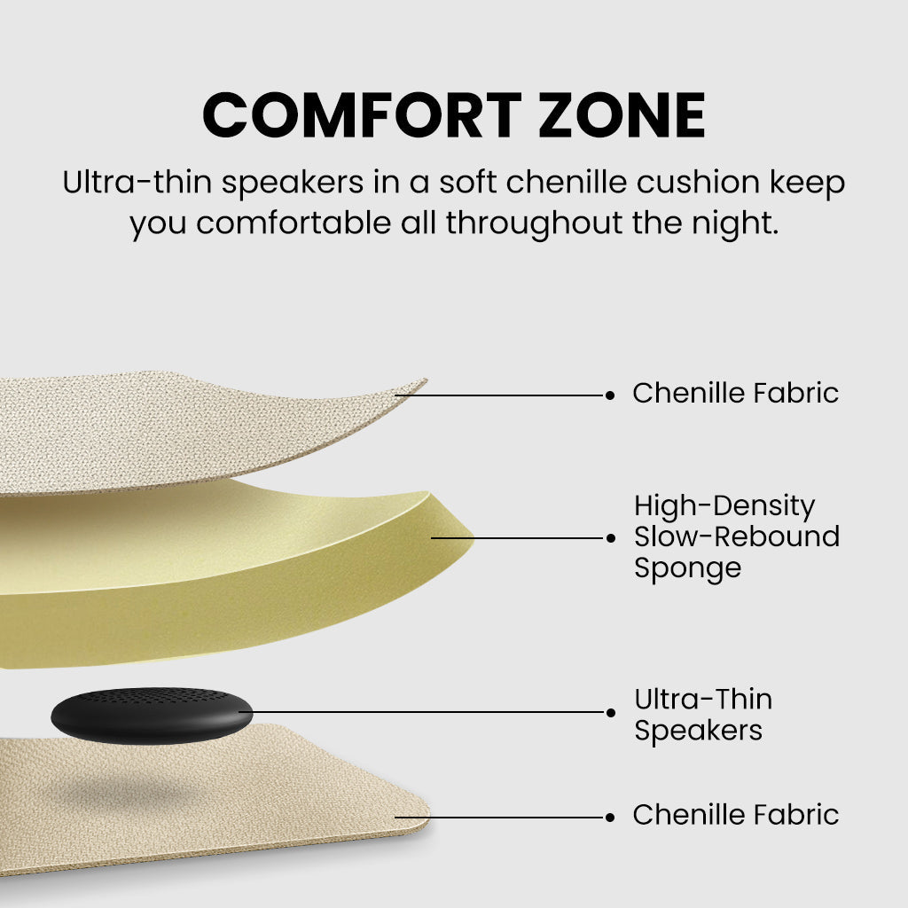 Slumber 2  | Bluetooth Pillow Speaker for Sleep