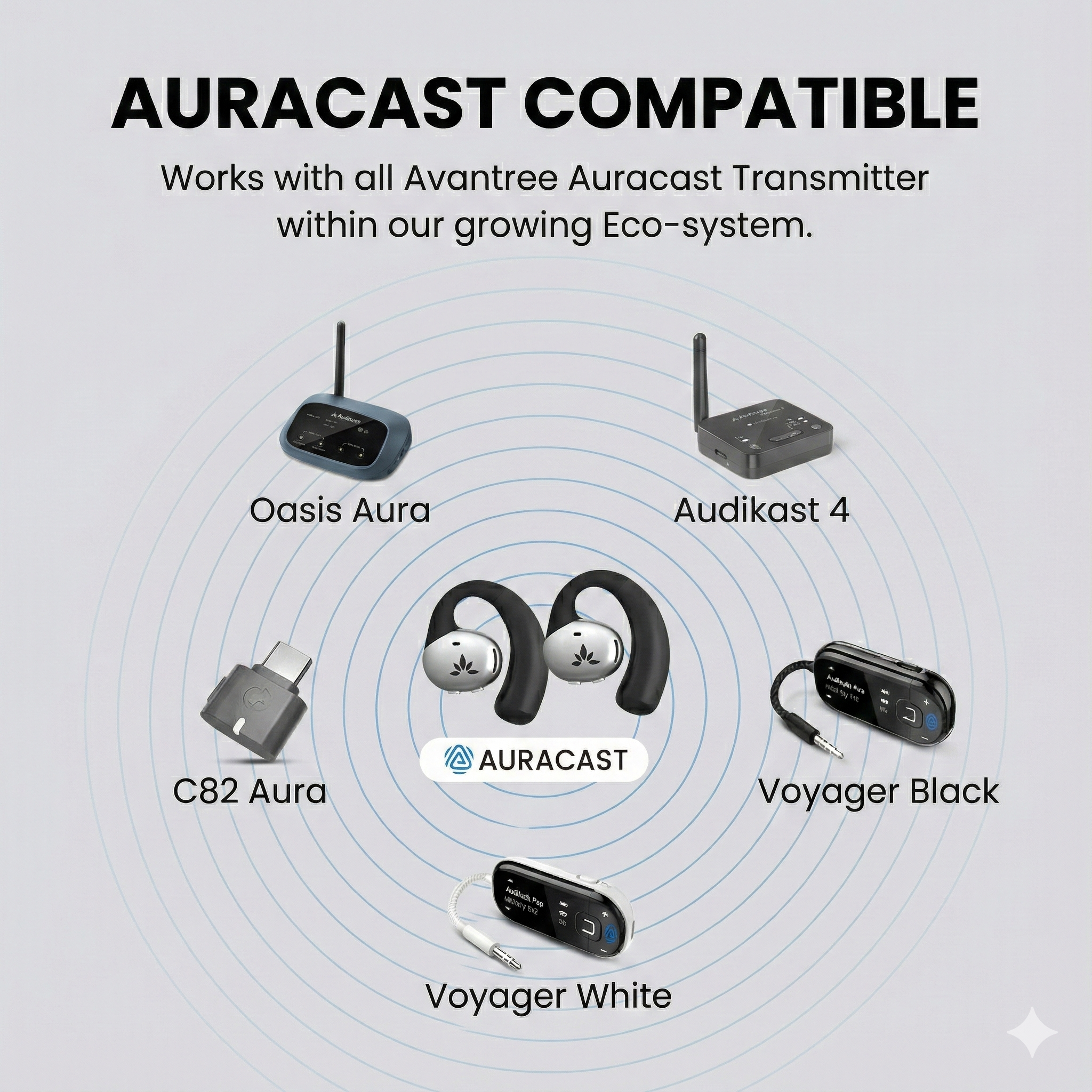 Pebble Aura | Open-Ear Auracast TV Earbuds