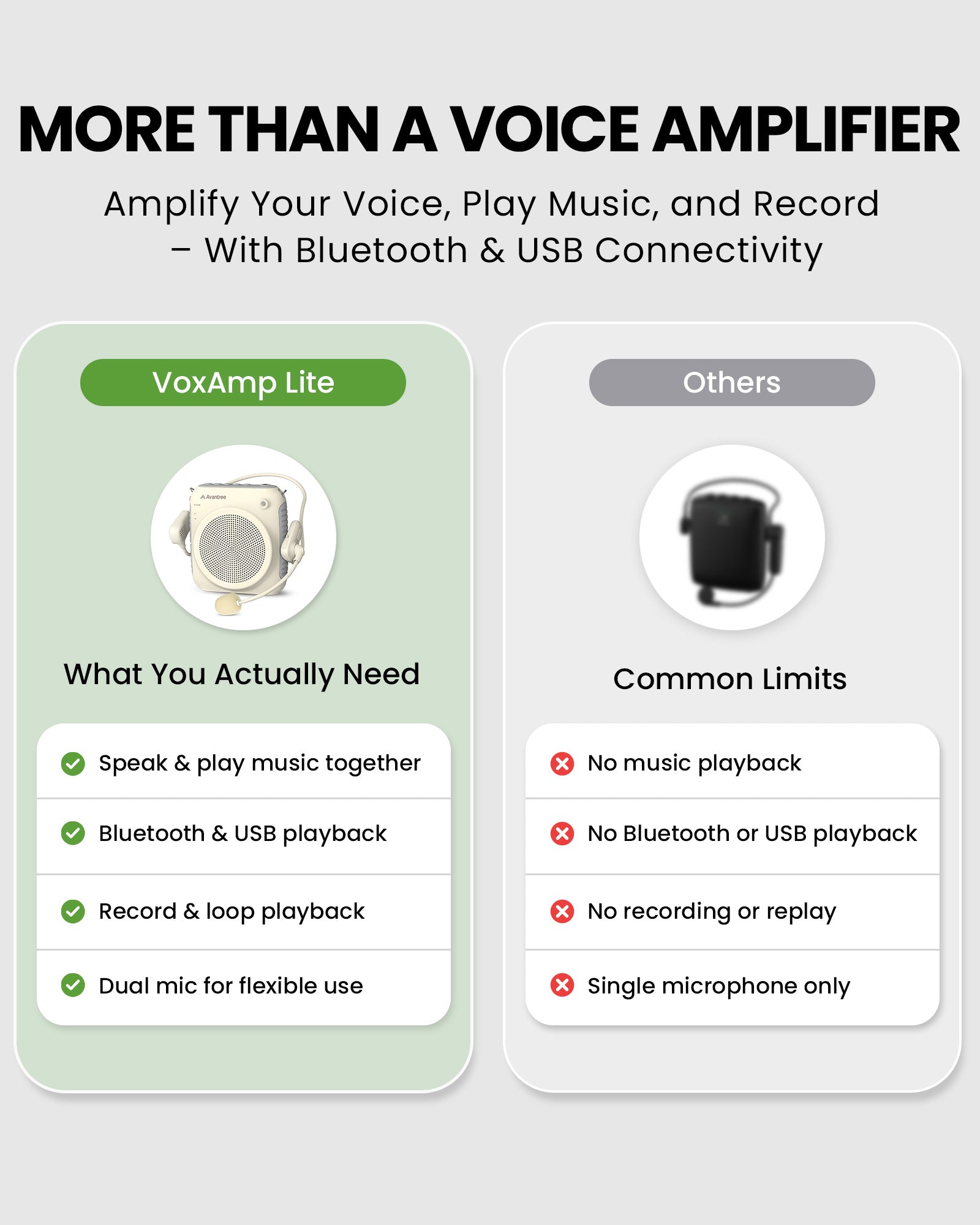 VoxAmp Lite | Portable Voice Amplifier with Wireless Mic
