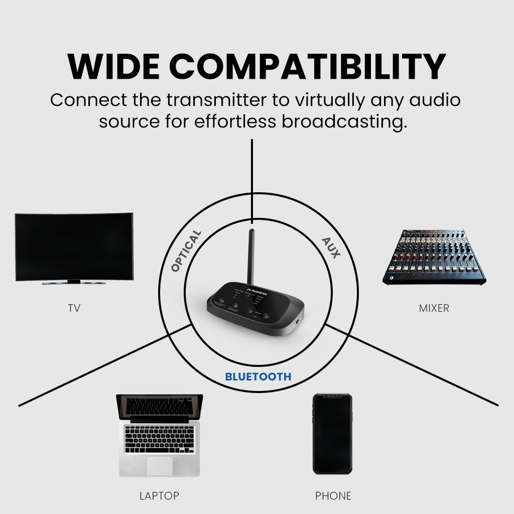Flex Base | Transmitter ONLY for Harmony / Quartet System