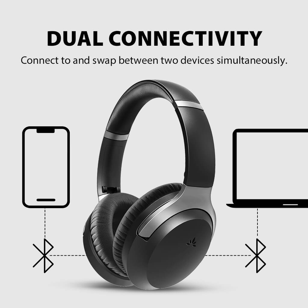 Avantree Aria 3 | Wireless Over Ear Headphones Noise Cancelling
