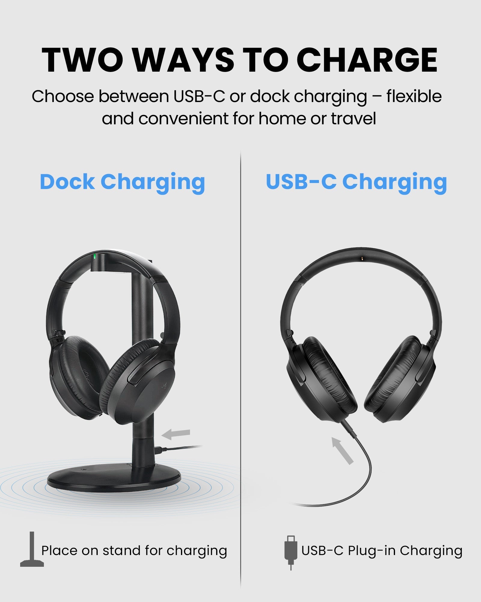 Aria Aura T | Wireless Auracast TV Headphones