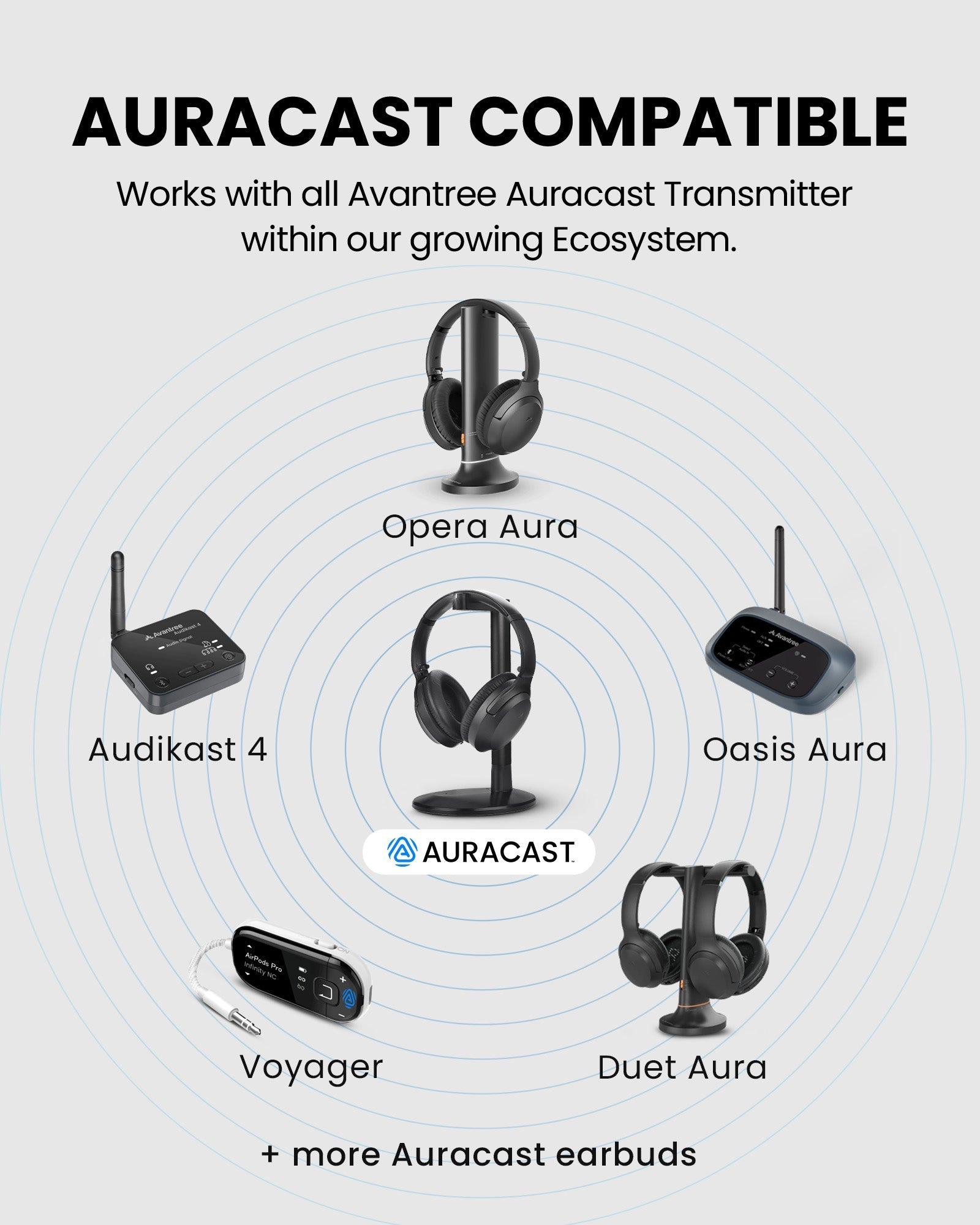 Aria Aura T | Wireless Auracast TV Headphones