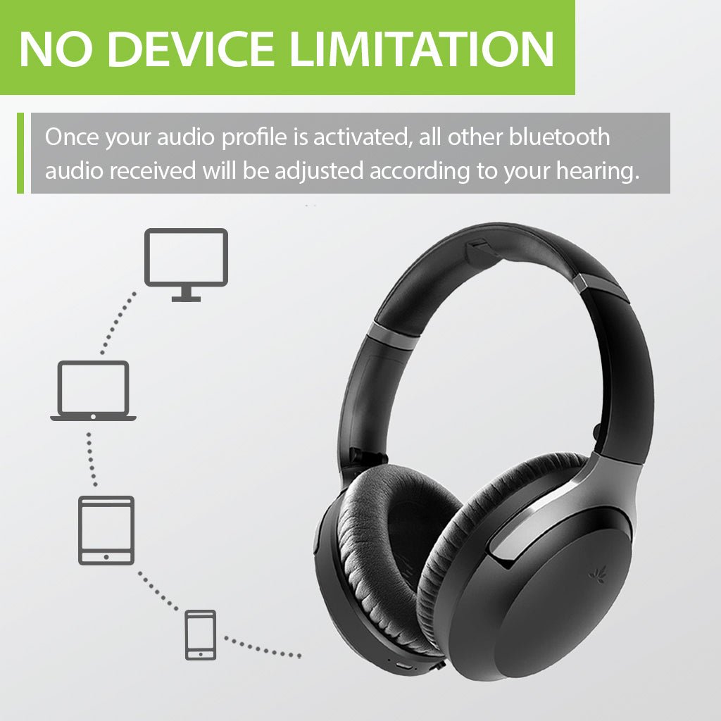 Aria Me | Bluetooth Headphones for Hearing Impaired