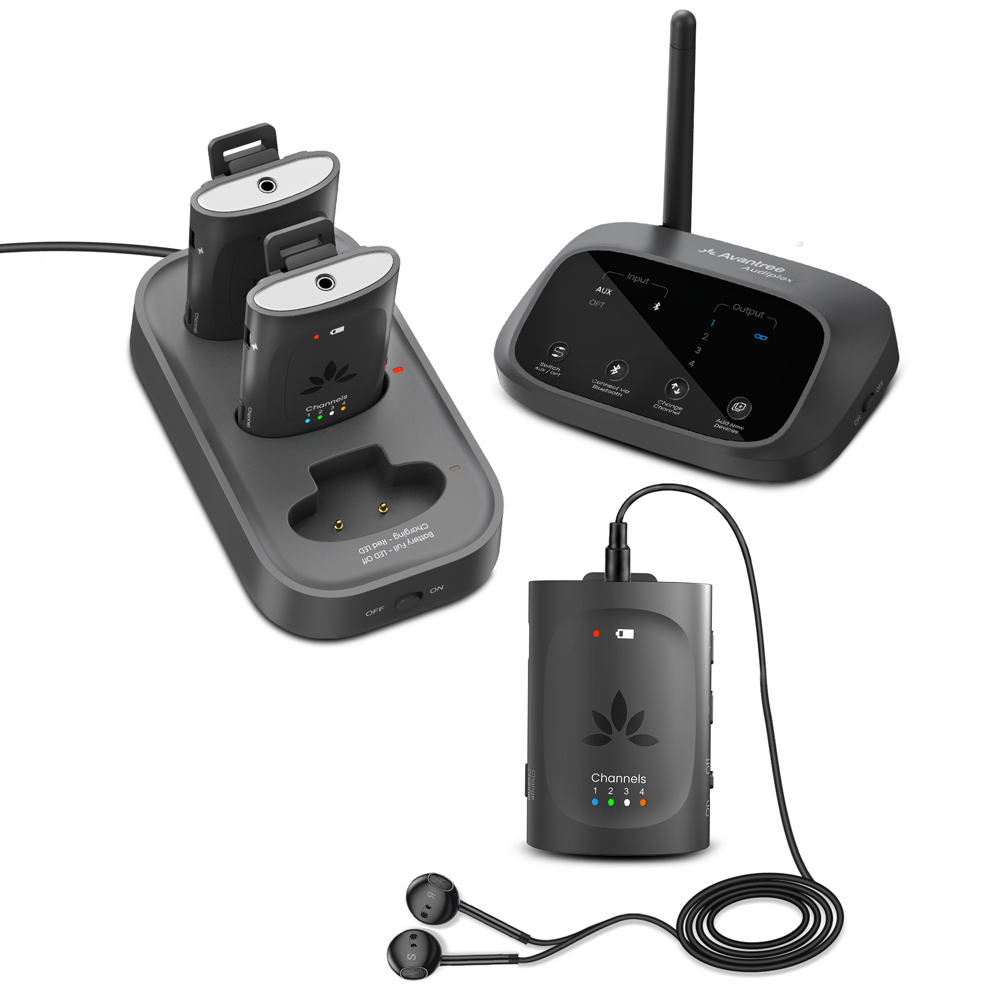Audiplex M3 | Assistive Listening Devices for Church