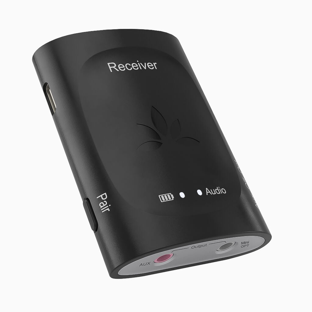 Audiplex 2403s | Wireless Transmitter Receiver System