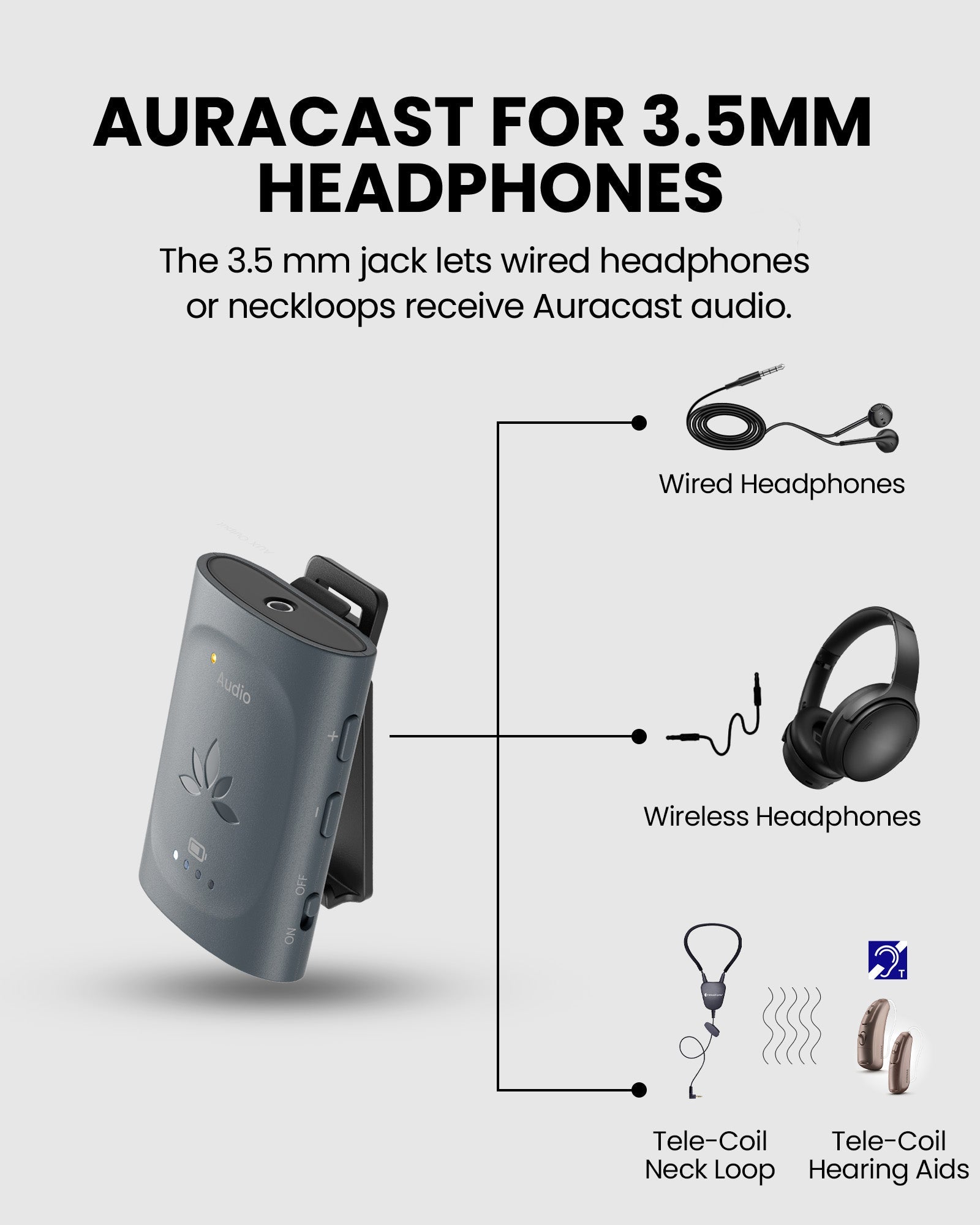 AuraClip | RC240 - Auracast Receiver with Qualcomm BT 5.4