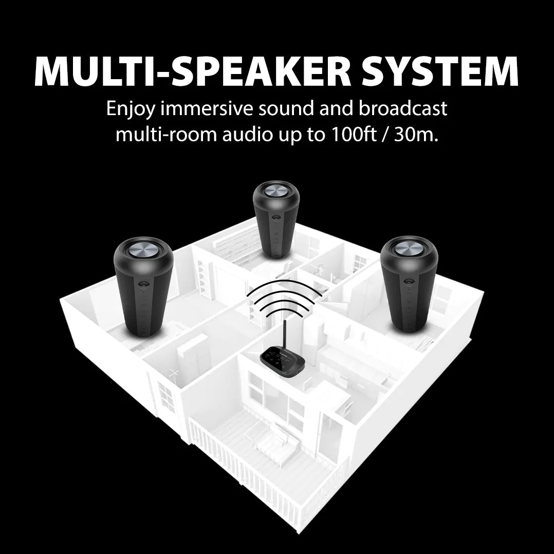 Harmony | Wireless Multiroom Audio System