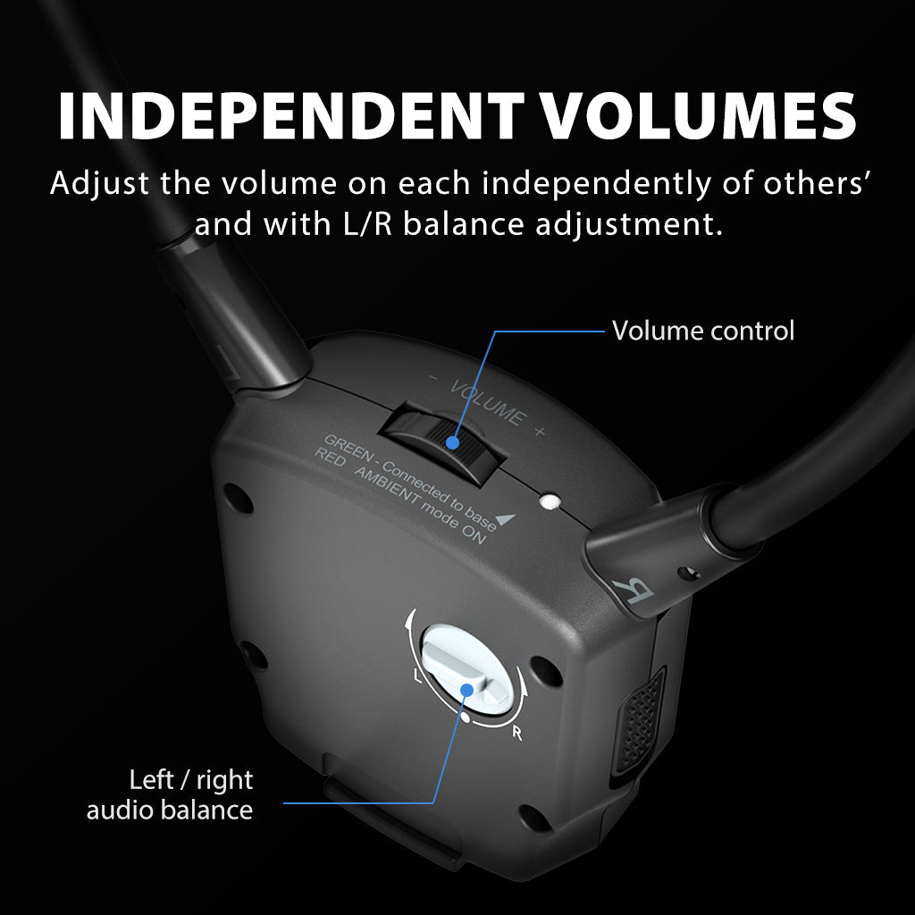 Wireless Earphones for HT3831 / HT381 - Compatible with Batch T23J1 and Later