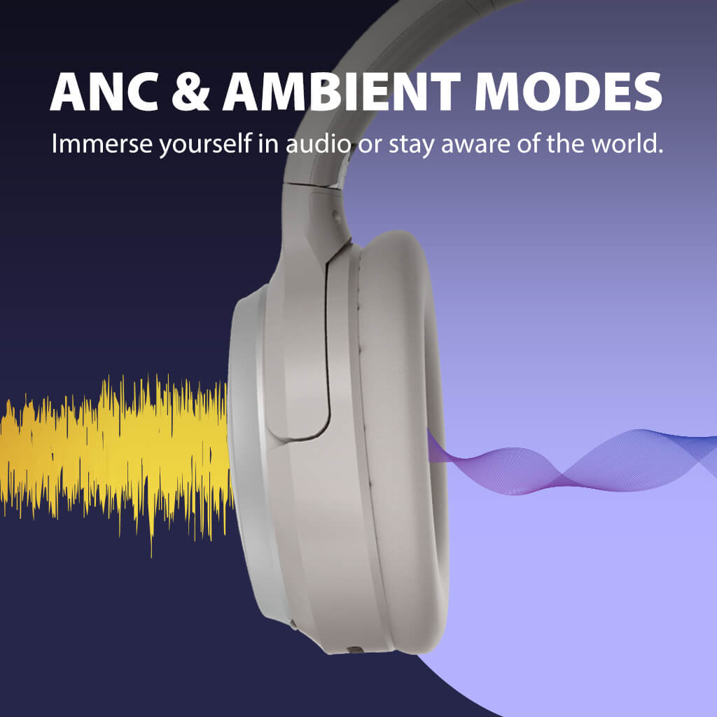 Sky Eon | Airplane Headphones with Bluetooth Adapter