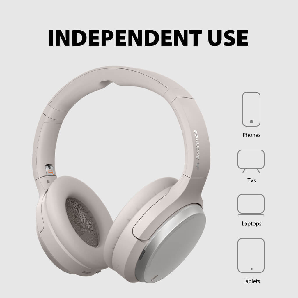 Sky Eon | Airplane Headphones with Bluetooth Adapter