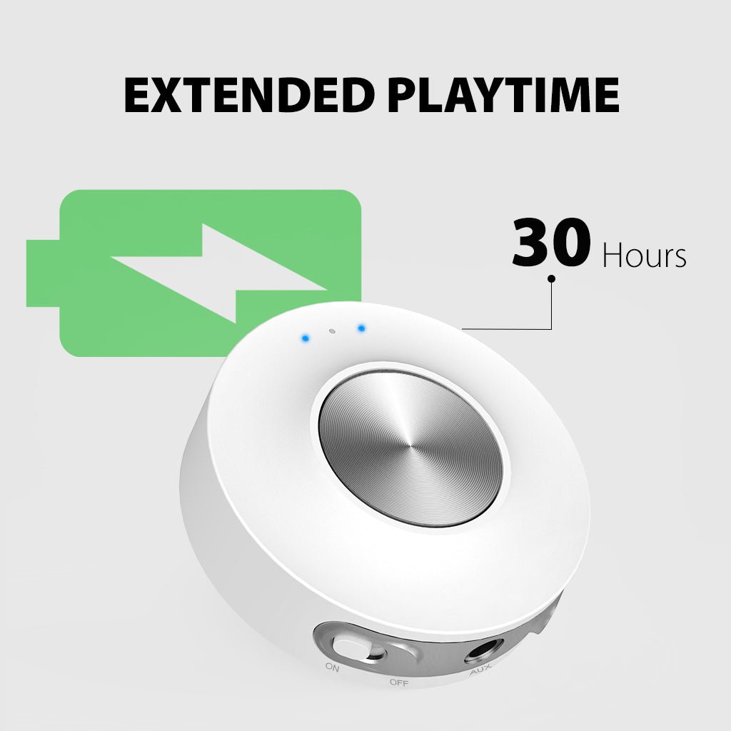 SoundJet R2 | Bluetooth Adapter for Airplane, PC, GYM, PS5