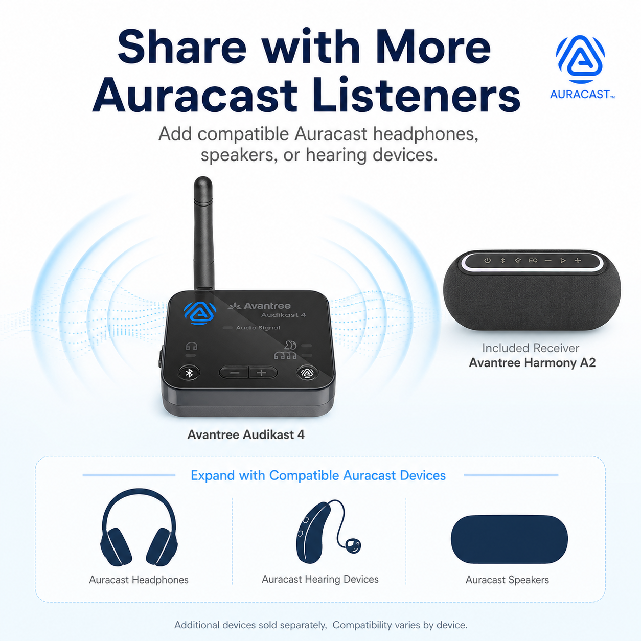 Audikast Harmony A2 | Wireless TV Speaker Set
