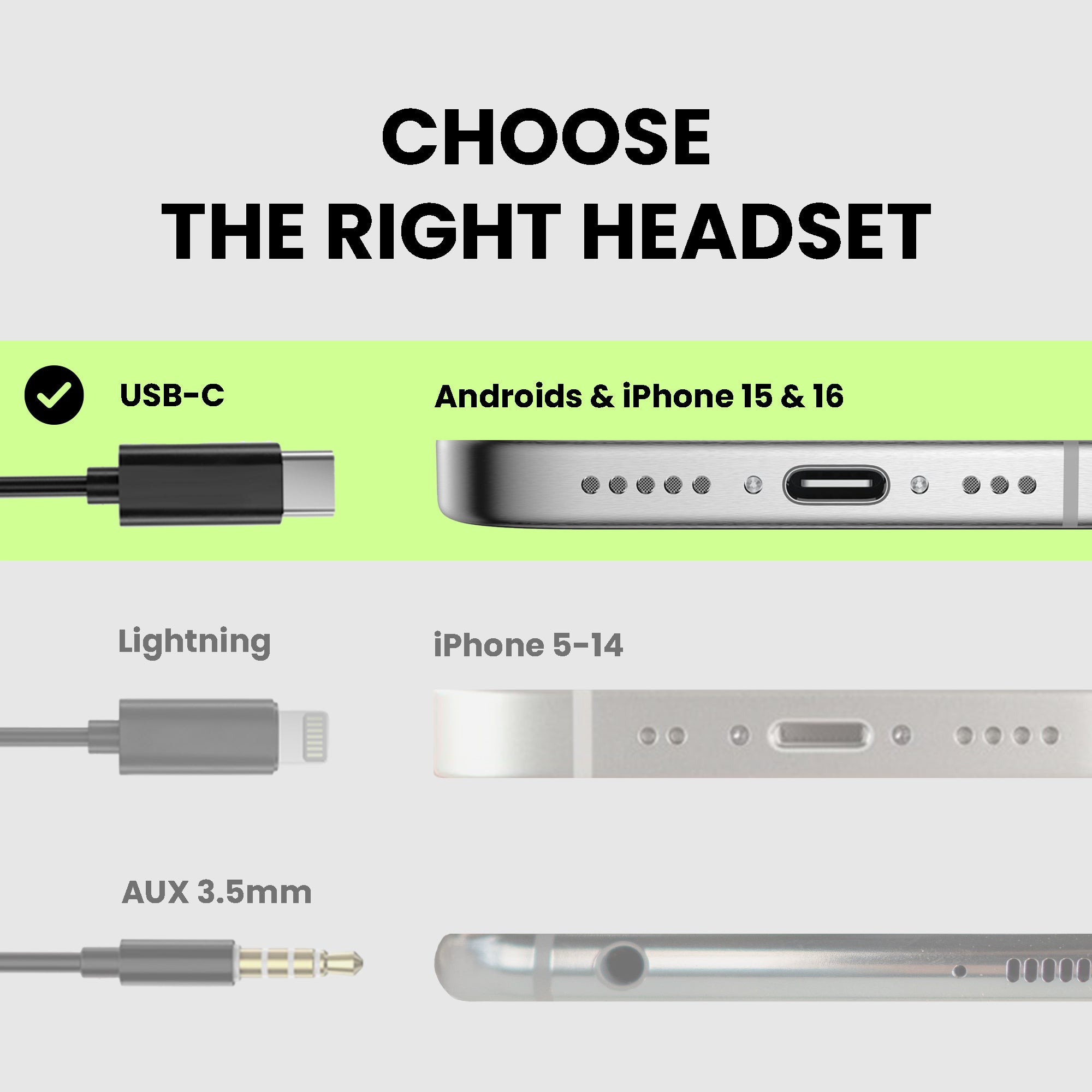 C171 | Wired USB C Earbuds for Sports & Running