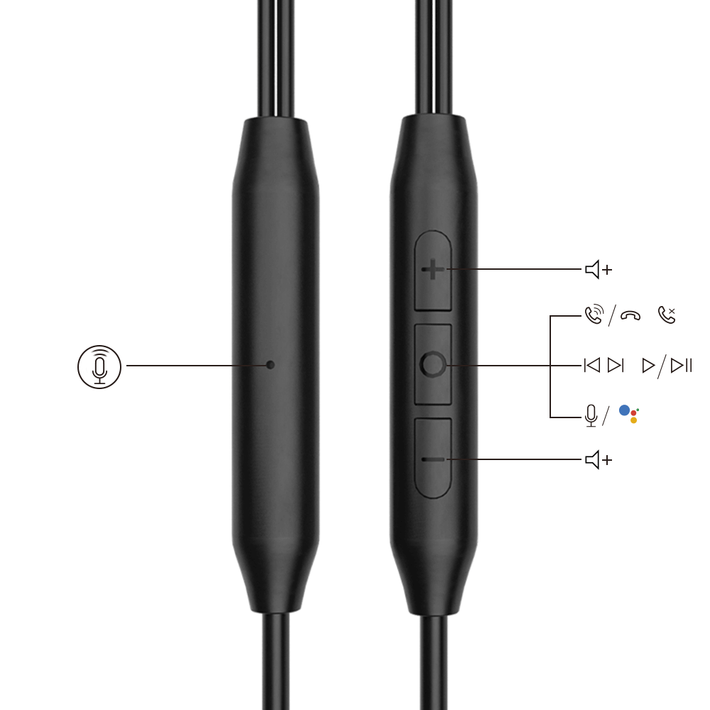 C171 | Wired USB C Earbuds for Sports & Running