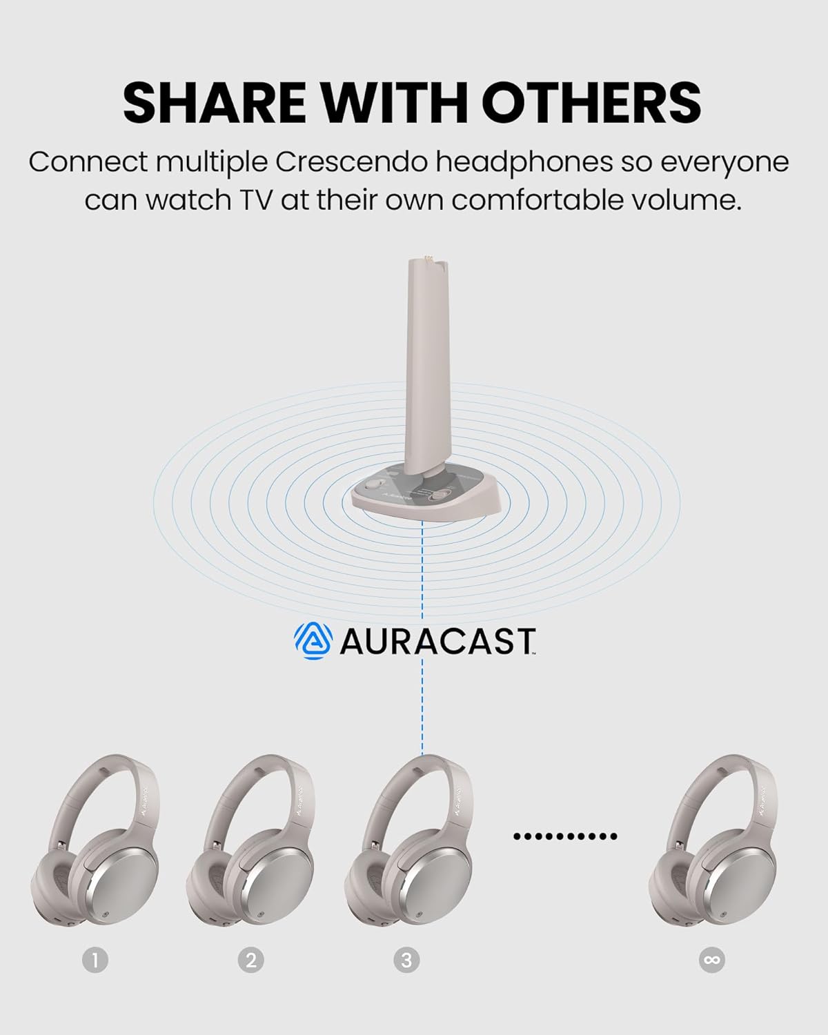 Crescendo Me | TV Headphones with Personalized Audio
