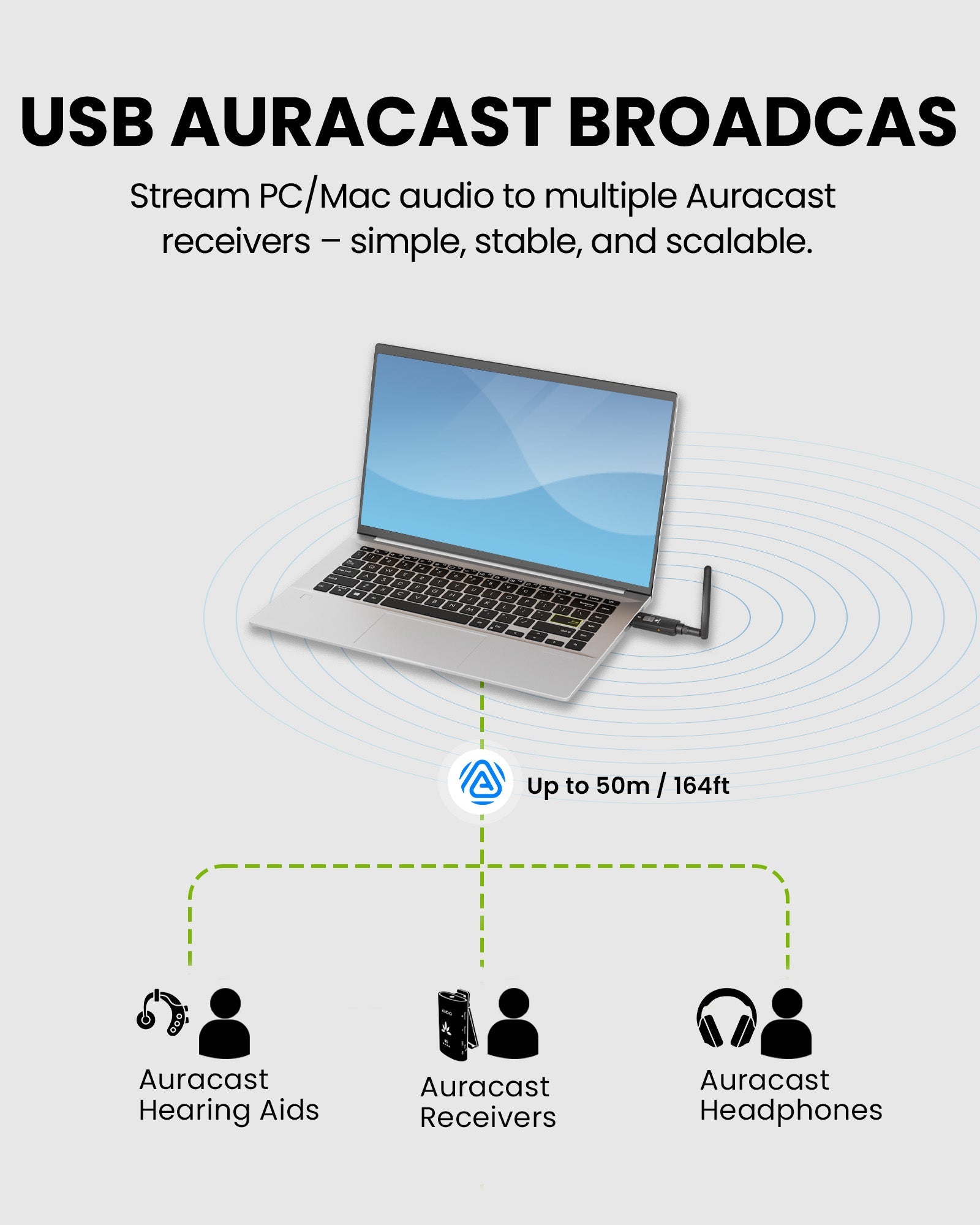 DG60 Aura | USB Auracast Auido Transmitter Adapter
